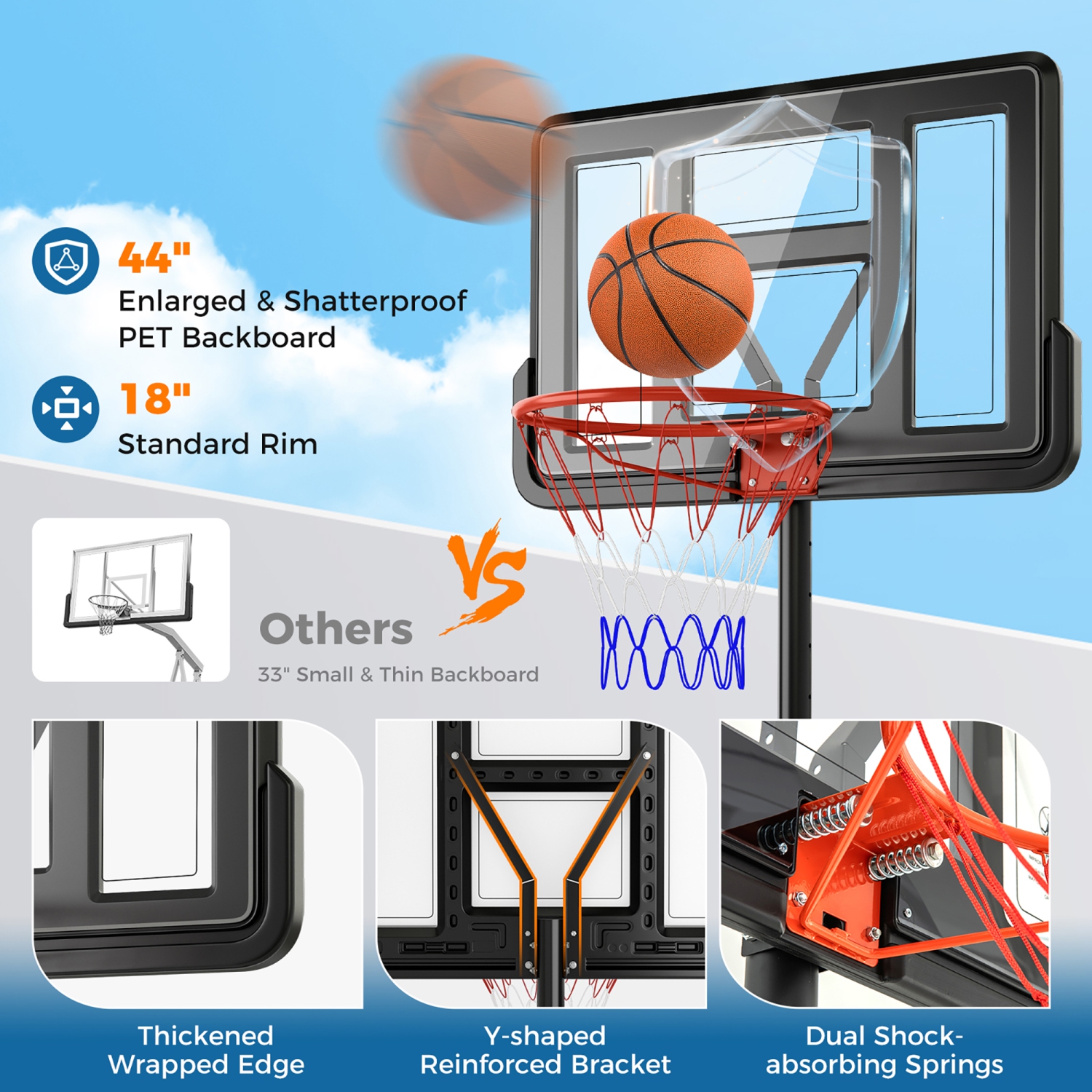 Gymax 4.4-10 FT Portable Basketball Hoop w/ 44'' Shatterproof Backboard Fillable Base