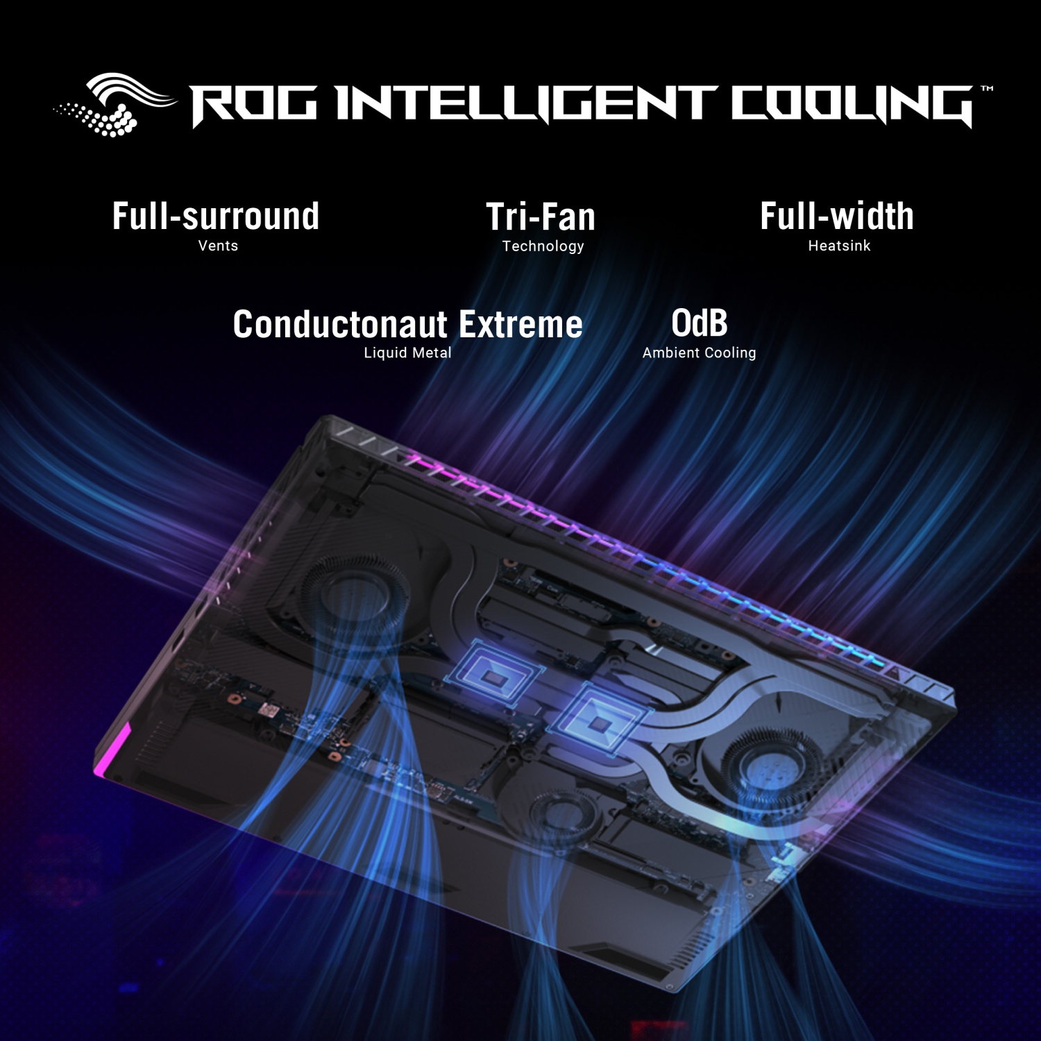 ASUS ROG Strix SCAR 16 Gaming Laptop