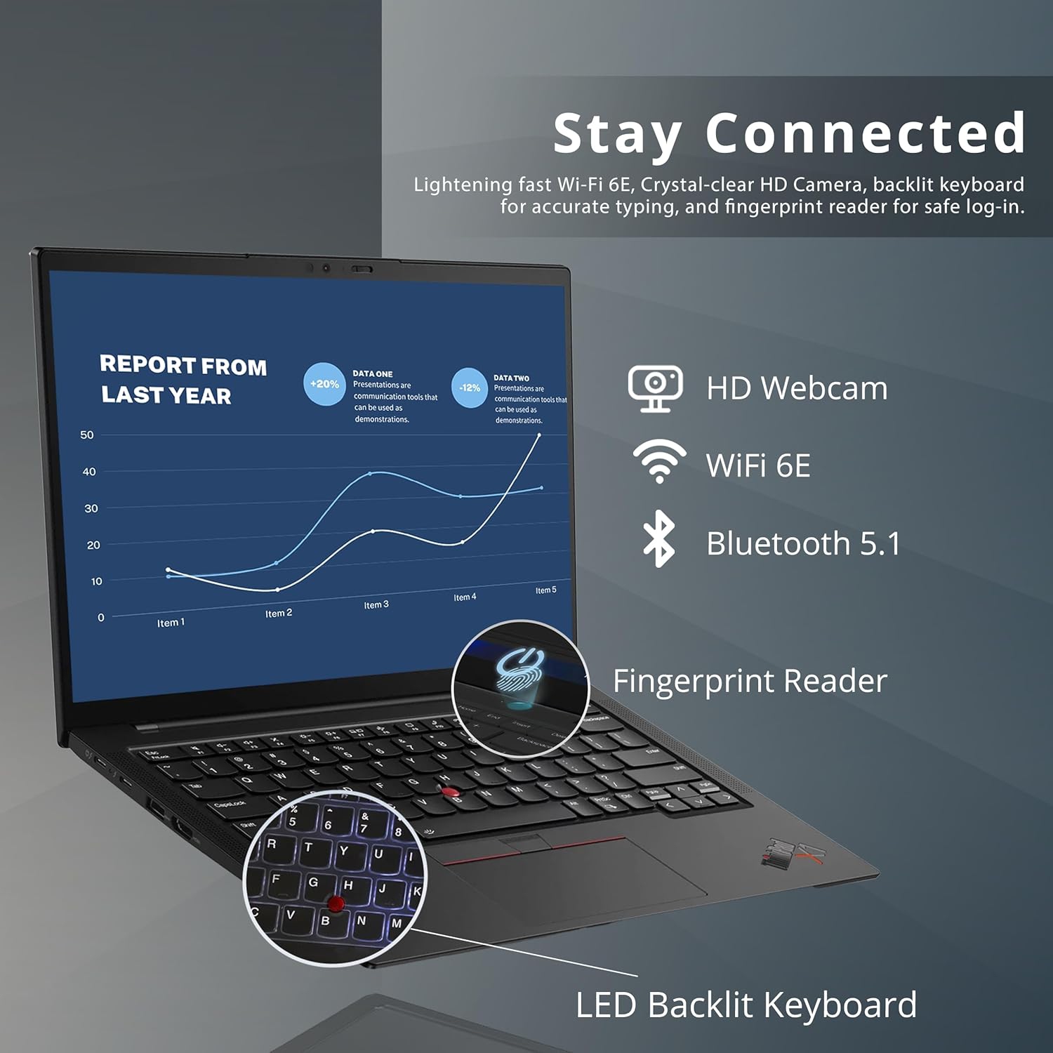 Lenovo ThinkPad X1 Carbon Gen 9 14" FHD Touchscreen Business Laptop, Intel Core i7-1165G7, 2TB PCIe SSD, 32GB RAM, Backlit Keyboard, Win 10 Pro,