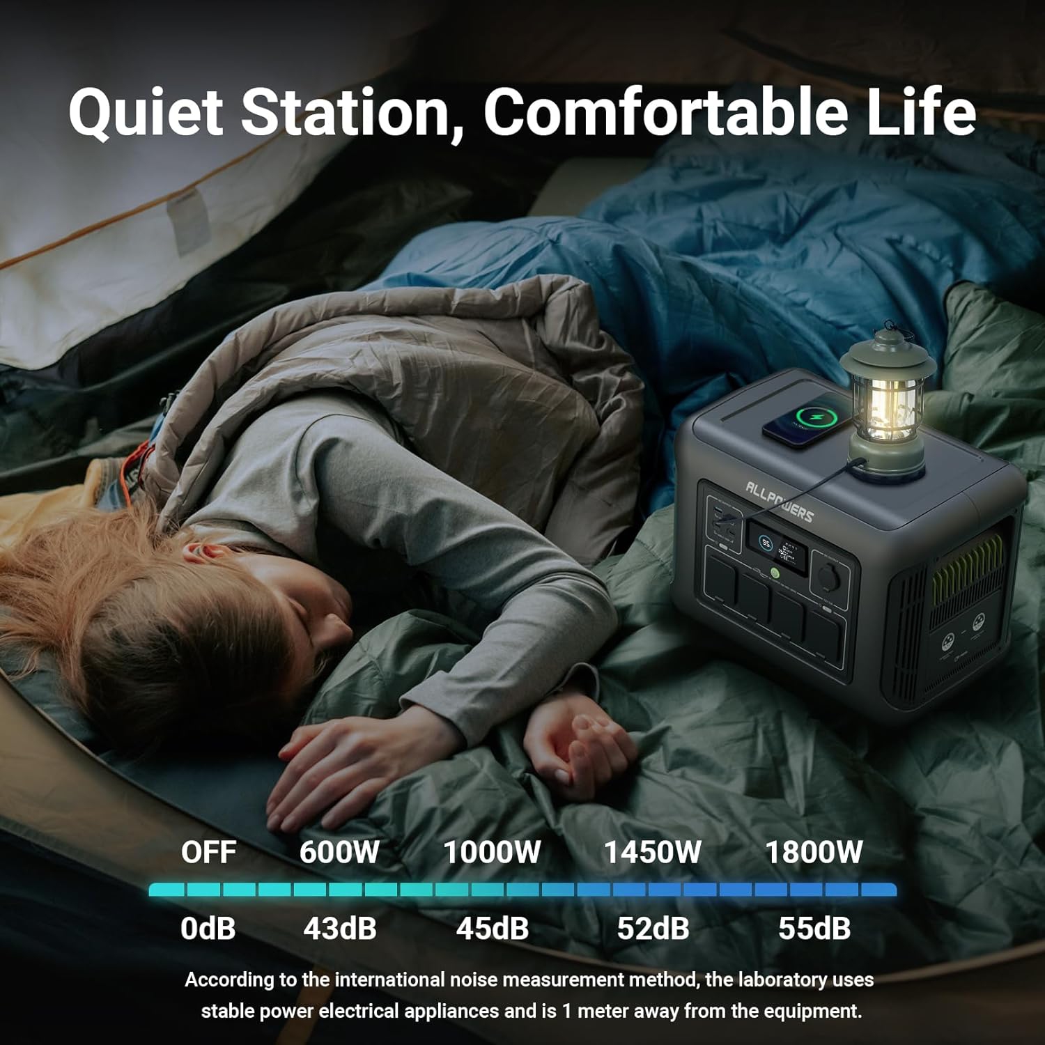 ALLPOWERS R1500 Expandable Portable Power Station with B1000 Extra Battery