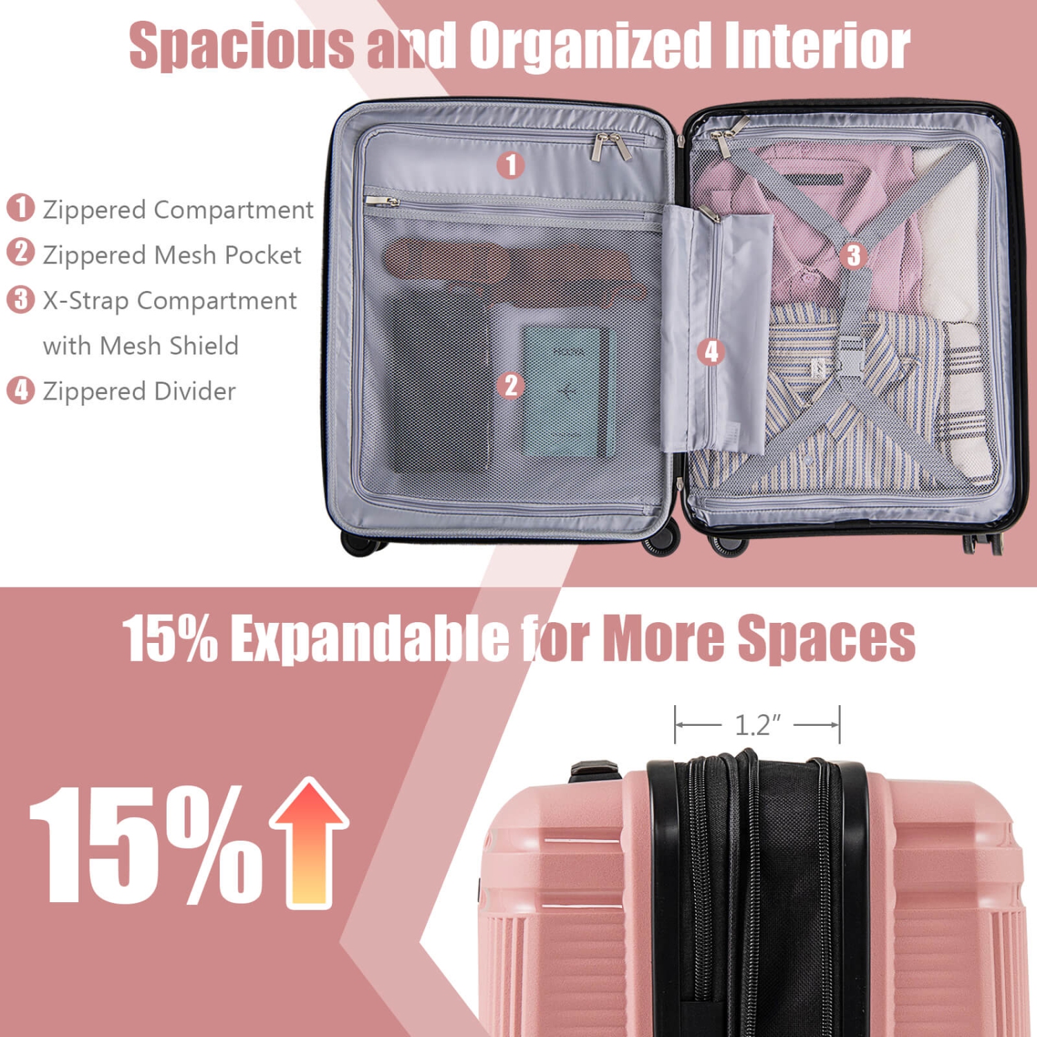 Ensemble de 2 valises de cabine 20 po et étui à cosmétiques 14 po avec port USB TSA Lock