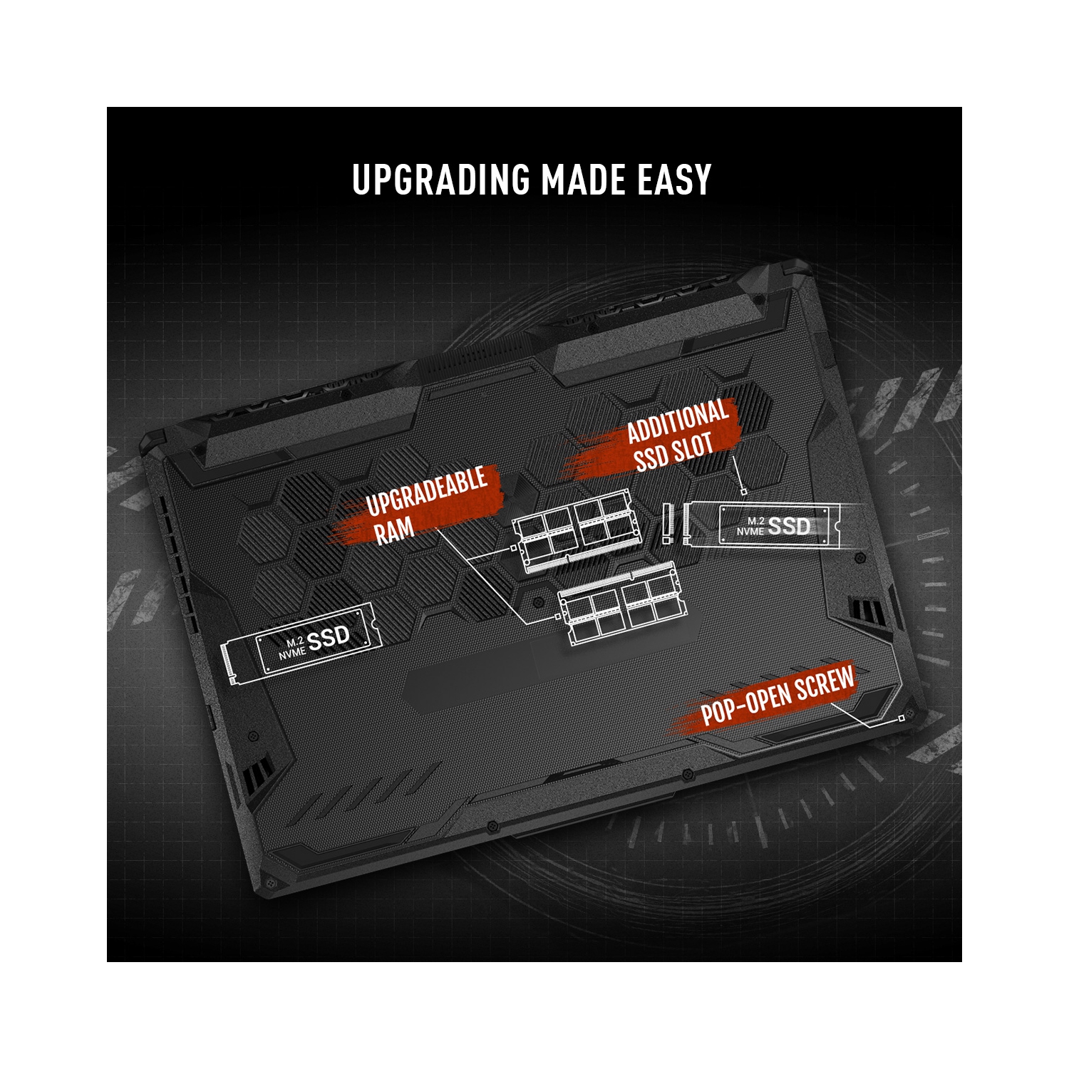 ASUS TUF Gaming A15 Gaming Laptop