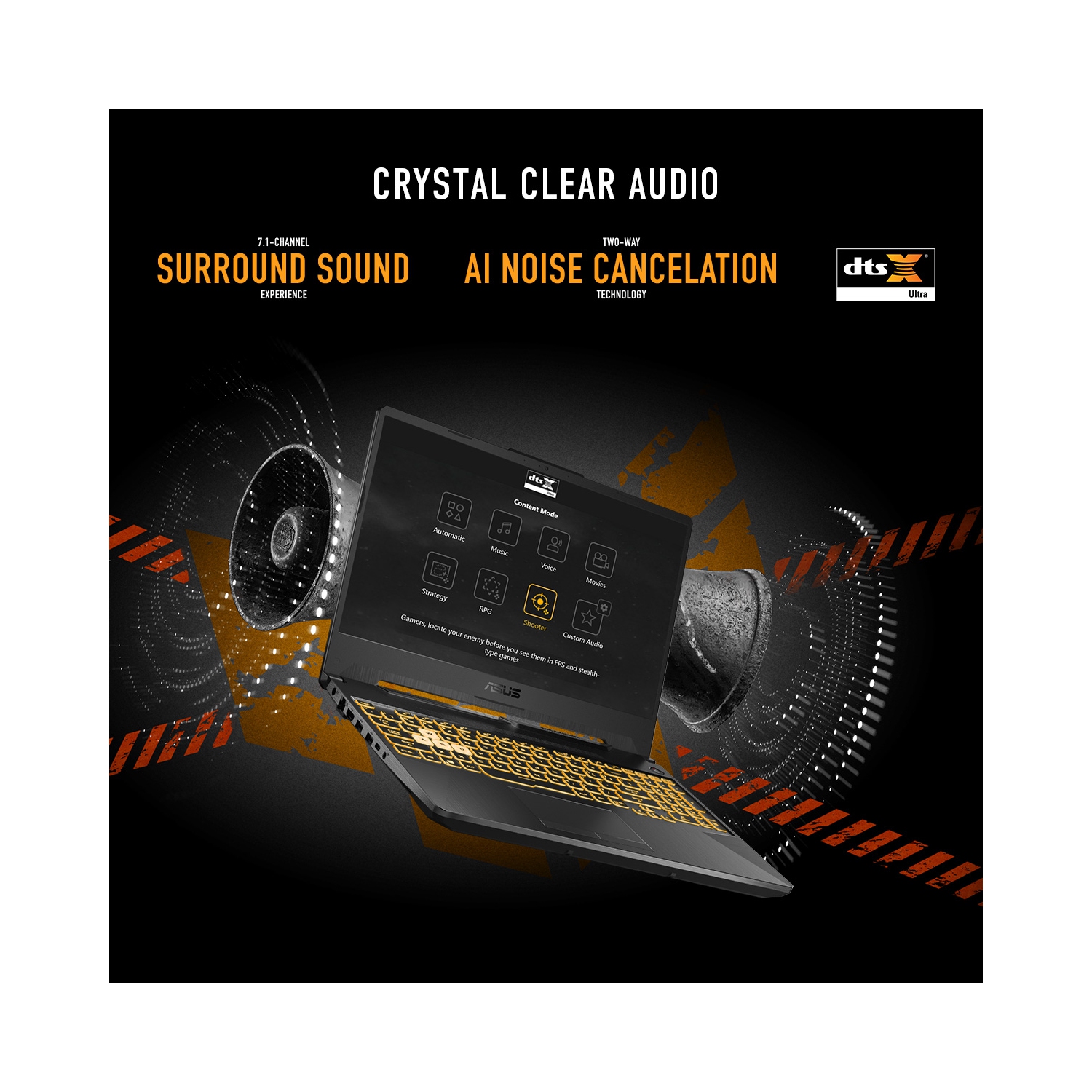 ASUS TUF Gaming A15 Gaming Laptop