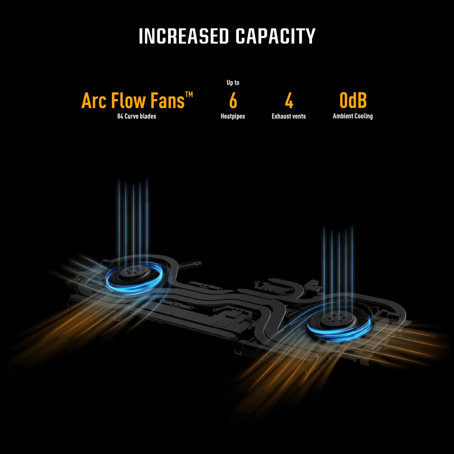 ASUS TUF Gaming A16 Gaming Laptop ( 16” FHD / AMD Radeon RX 7600S / AMD Ryzen 7 7435HS / 16GB DDR5 / 1TB PCIe 4.0 SSD / Wi-Fi 6, Windows 11 /