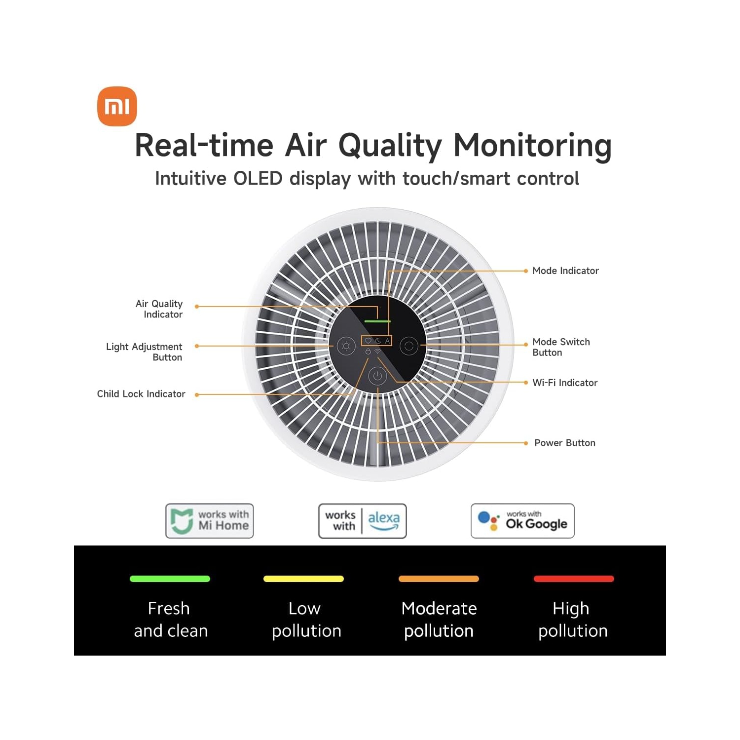 Le purificateur d'air compact Xiaomi mi 4 avec filtre HEPA véritable à H13 3 étapes élimine 99,97 % des polluants, écran tactile DELO，ultrasilencieux