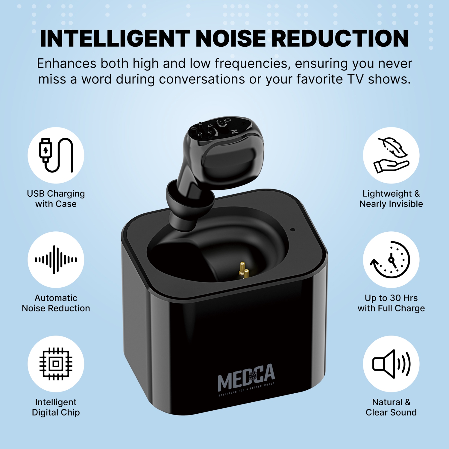 Rechargeable Hearing Amplifier with HD Sound, Noise Reduction, and Charging Base. Sleek Black Design, Suitable for Either Ear, Long-Lasting