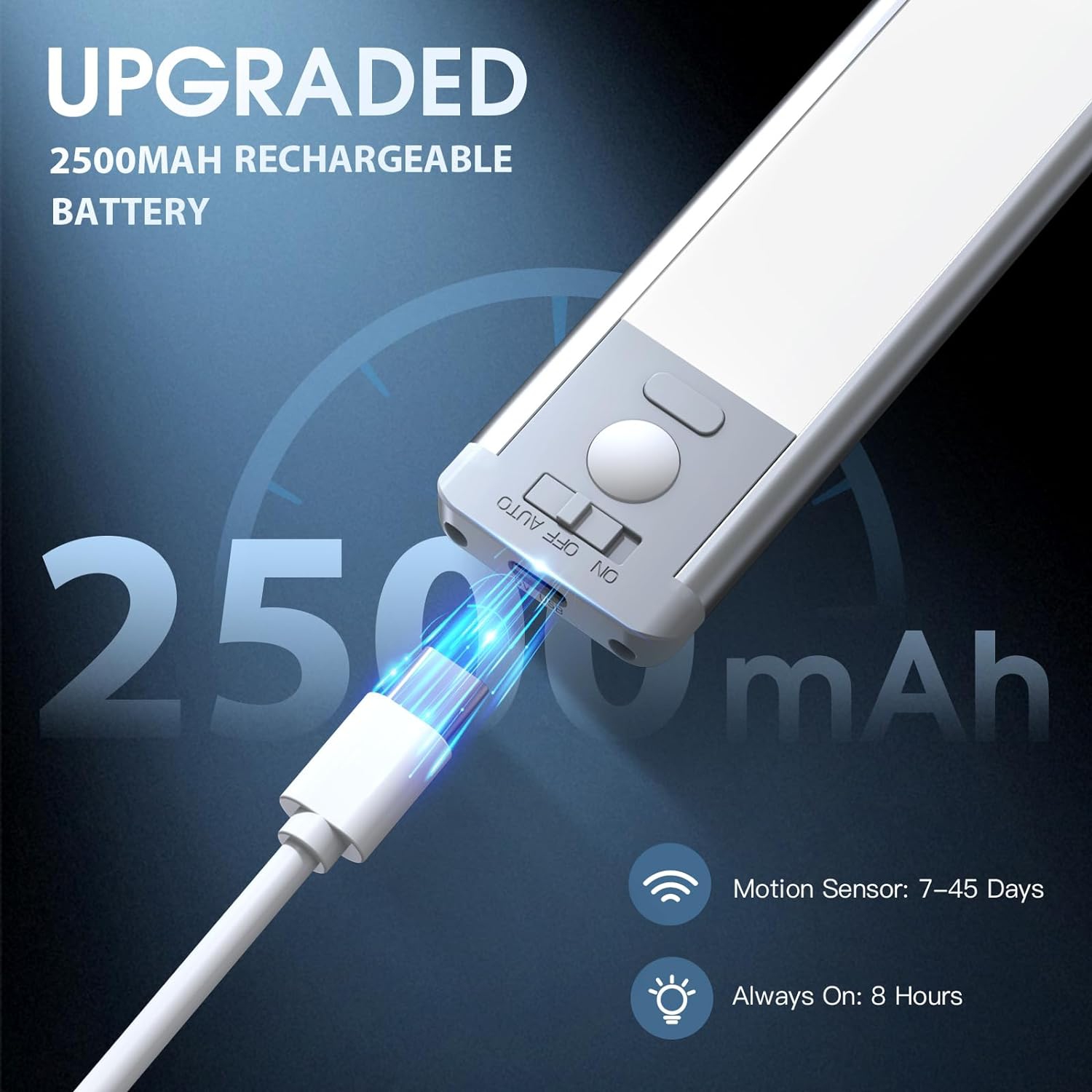 Under Cabinet Lights, 63 LED Rechargeable Battery Operated Motion Sensor Light Indoor, 2 Pack Magnetic Dimmable Closet Lights, Wireless Under Counter