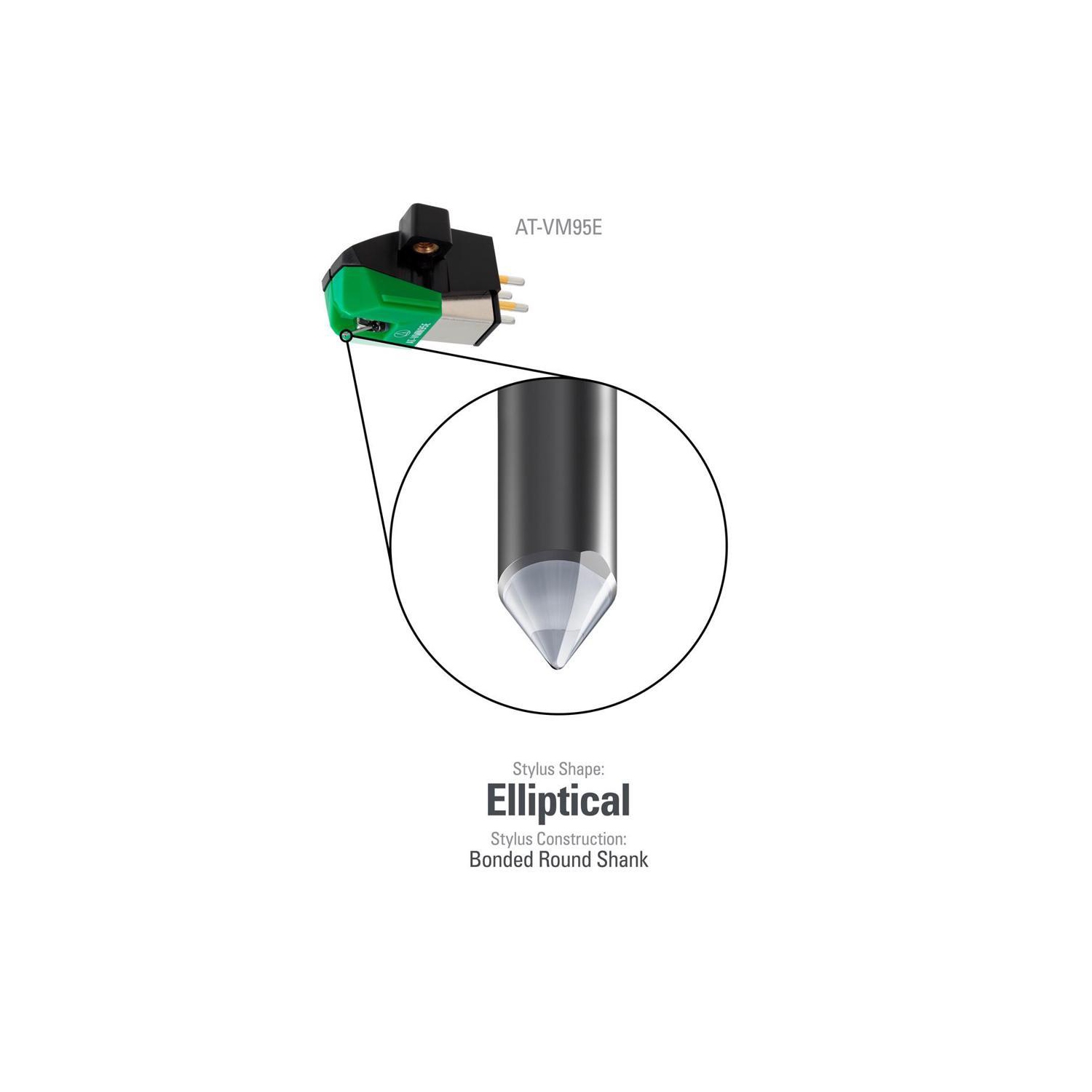 Cartouche de tourne-disque AT-VM95E/H d'Audio-Technica avec trousse de coquille