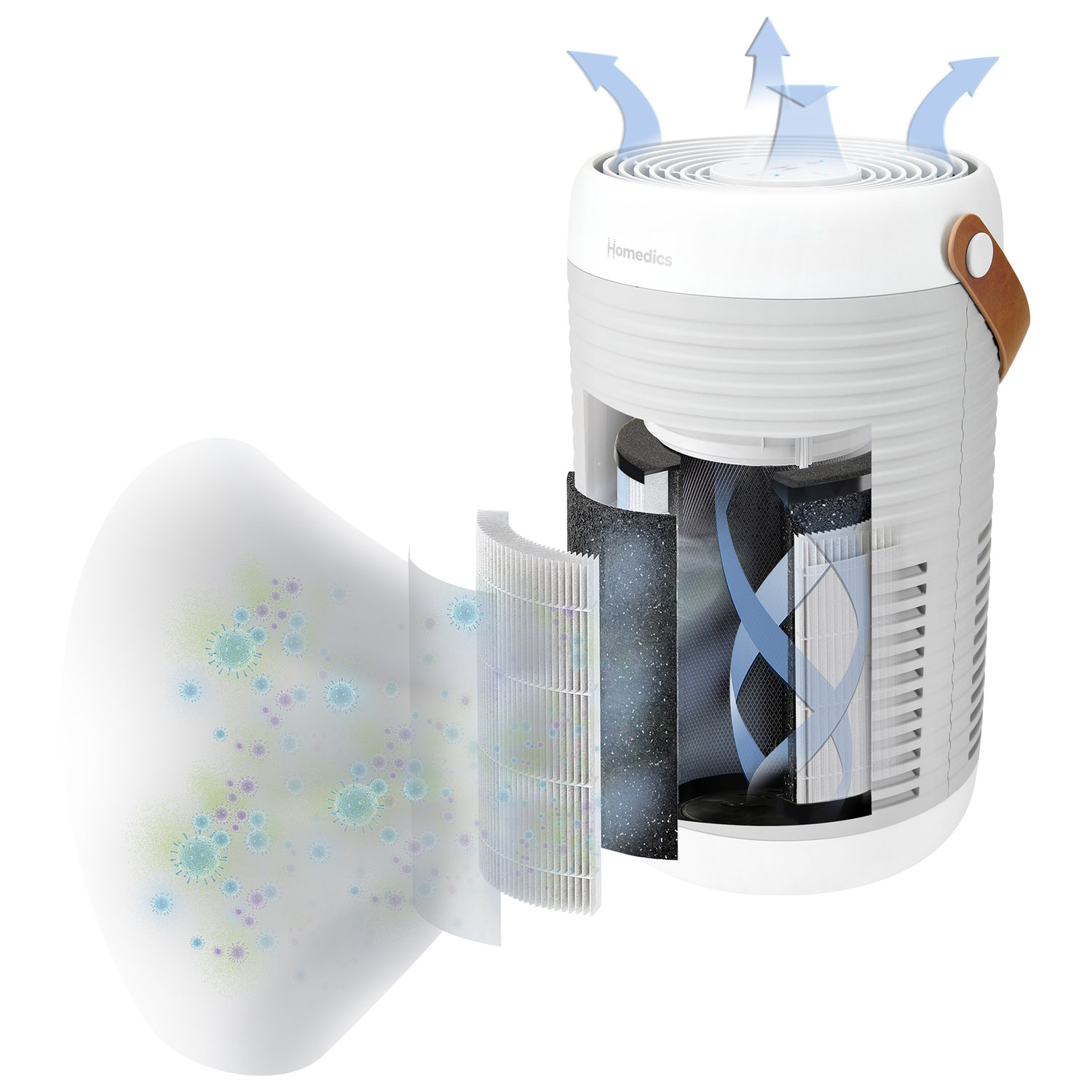 Purificateur d'air intelligent 3-en-1 TotalClean T100 de HoMedics avec filtre HEPA