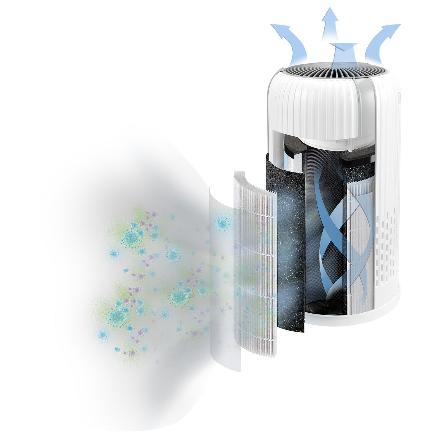 Purificateur d'air 4-en-1 TotalClean T12 de HoMedics