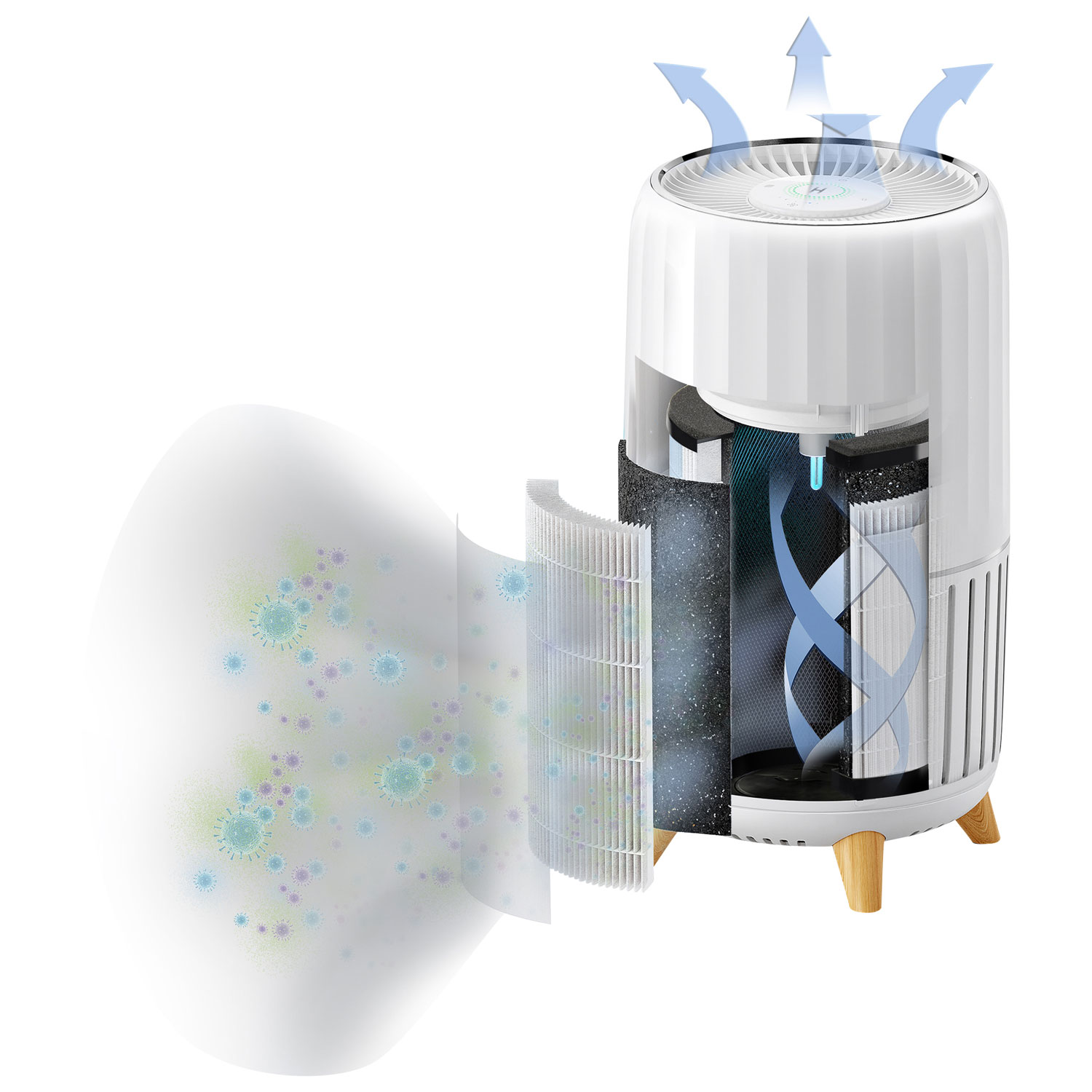 Purificateur d'air intelligent Wi-Fi 3-en-1 T200 de HoMedics avec filtre HEPA