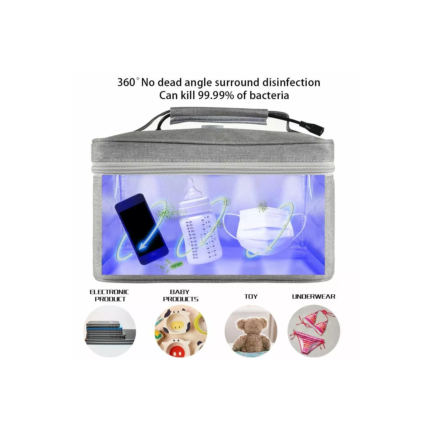 Ultimaxx Portable LED UV S*anitizer S*terilizer Bag Box UVC Light Cleaner