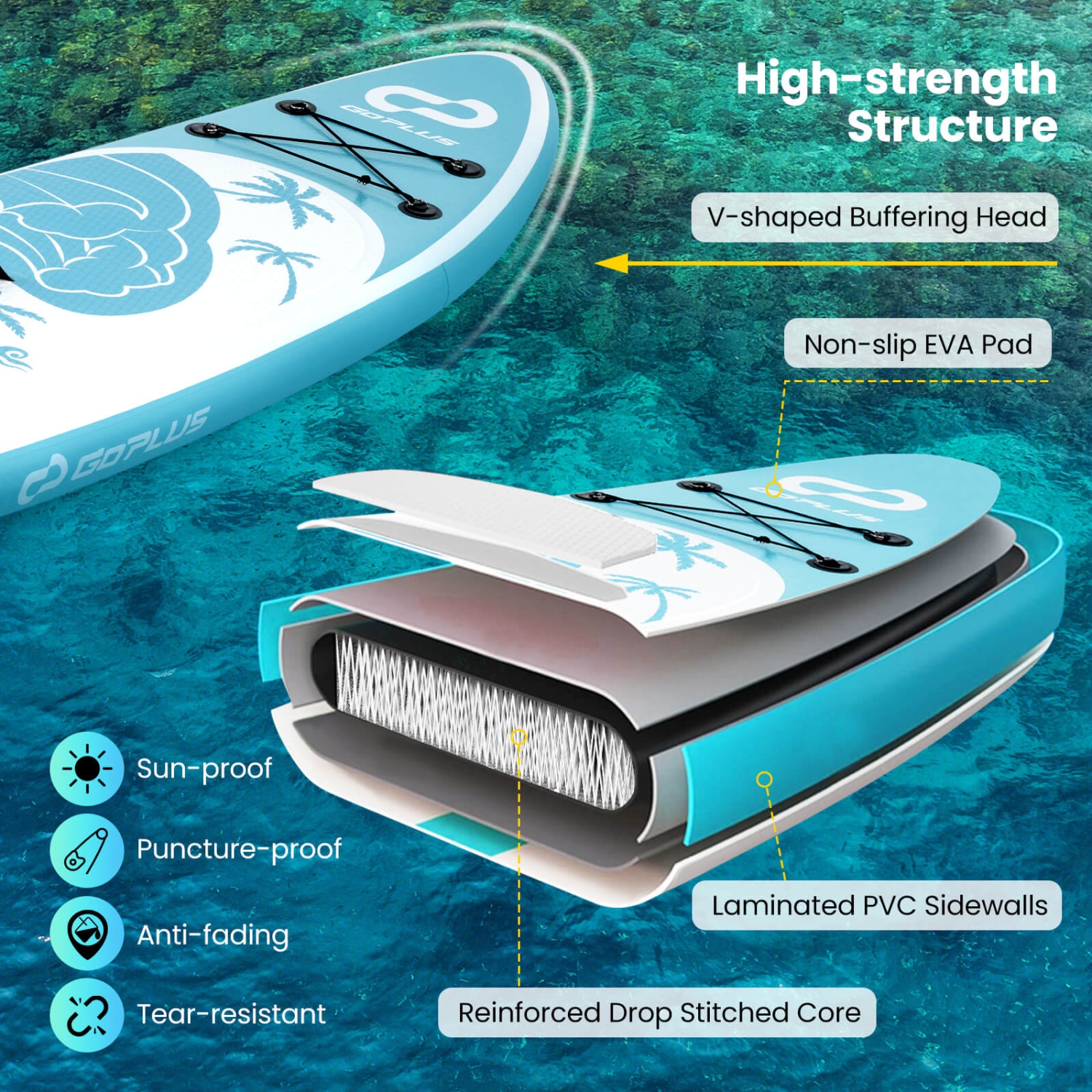 Goplus Small Inflatable SUP Board, Portable Paddle Board with 5D rings Stand Up Paddle Board for Youth & Adult