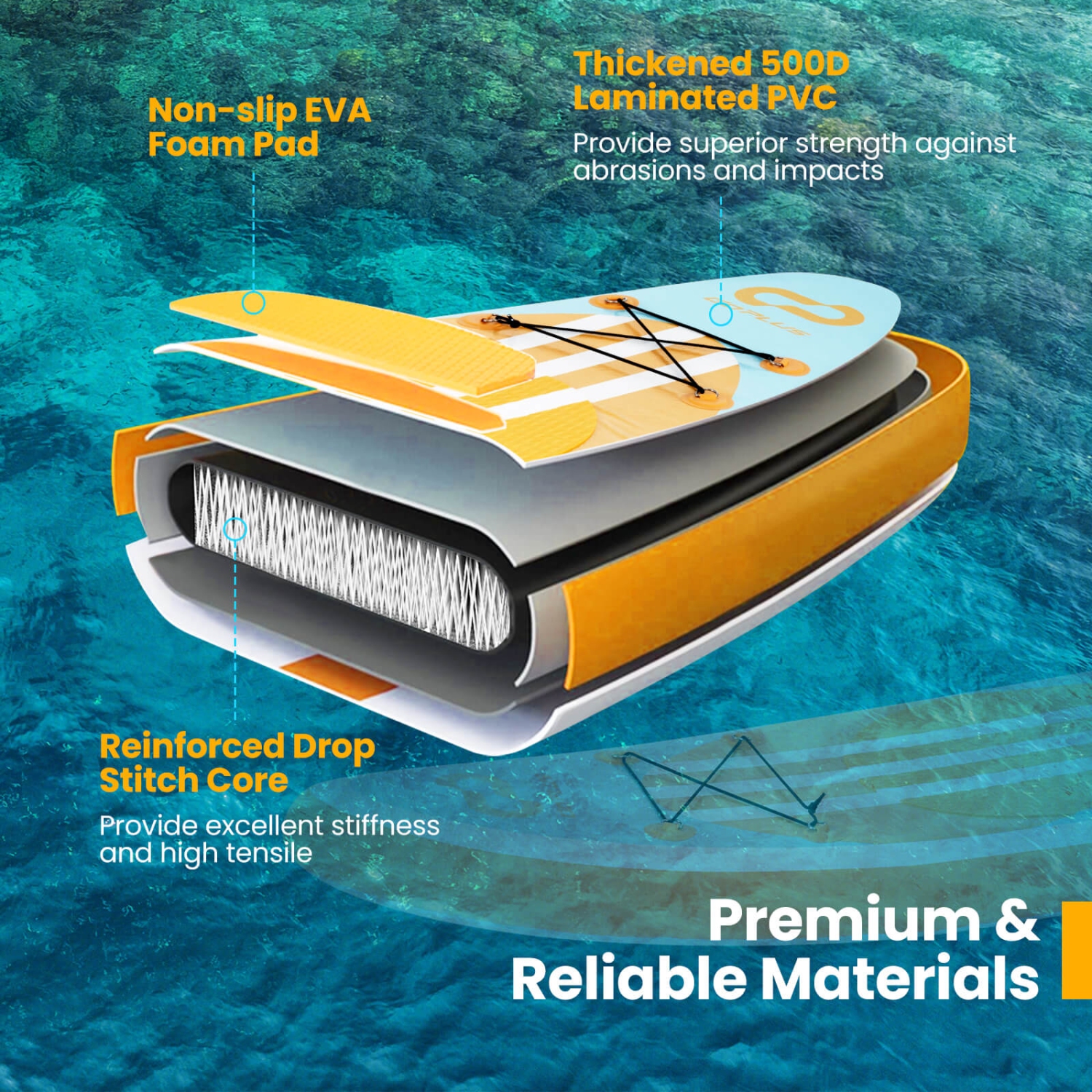 Grande planche à rame gonflable Goplus, planche à rame portative avec anneaux 5&nbsp;deniers pour jeunes et adultes