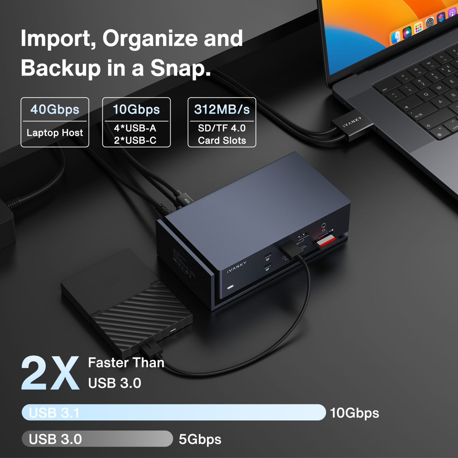 iVANKY FusionDock Max 1 Compatible with Thunderbolt 4, 20-in-1
