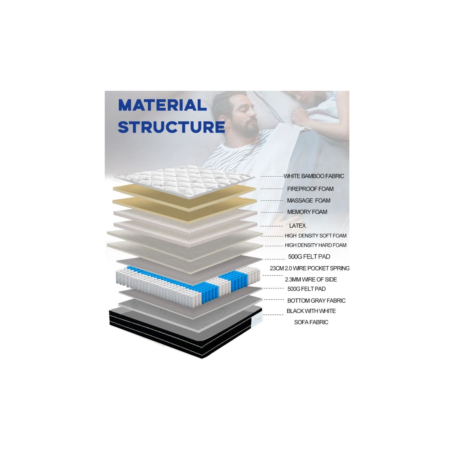 LivinVeluris Prestige 14-Inch Mattress: CertiPUR-US Certified, Coil Spring Support