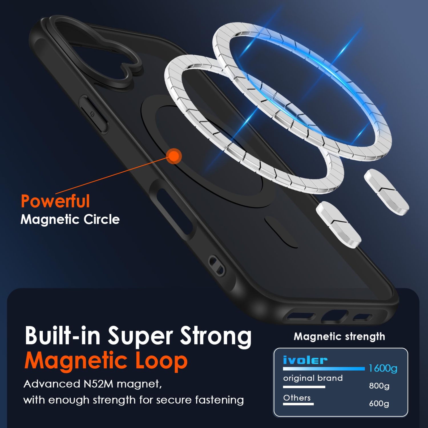 Étui magnétique mat pour iPhone 16 plus 6,7 po, compatible avec MagSafe, couvercle de protection antidérapant et anti-chute, arrière souple