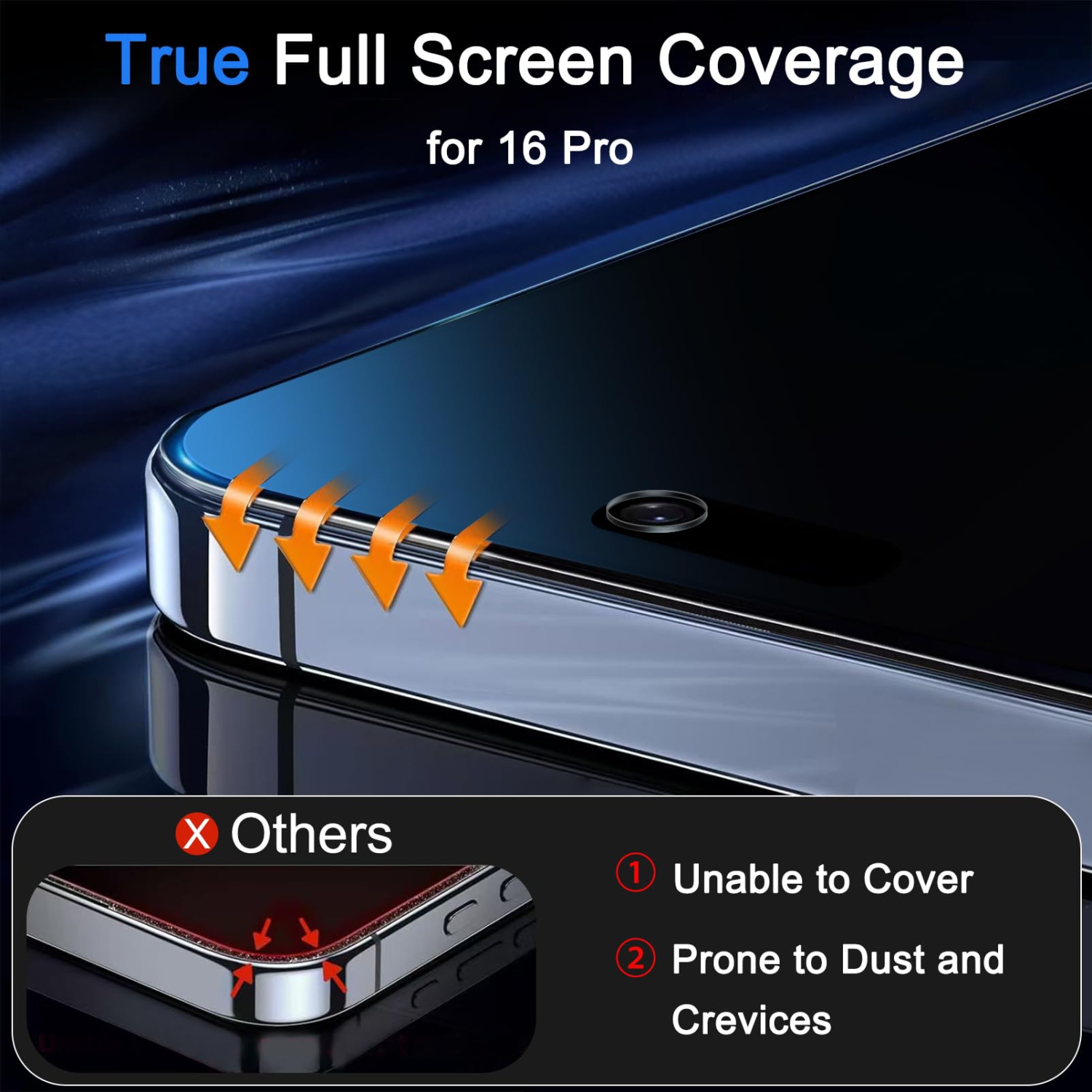 Paquet de 3 protecteurs d'écran de confidentialité pour iPhone 16 Pro, 3 Accessoires pour objectif d'appareil photo en verre trempé pour Apple