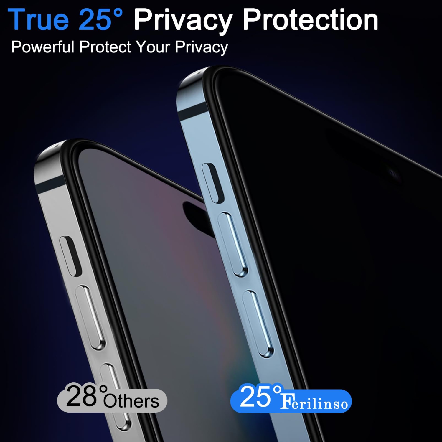 Paquet de 3 protecteurs d'écran de confidentialité pour iPhone 16 Pro, 3 Accessoires pour objectif d'appareil photo en verre trempé pour Apple