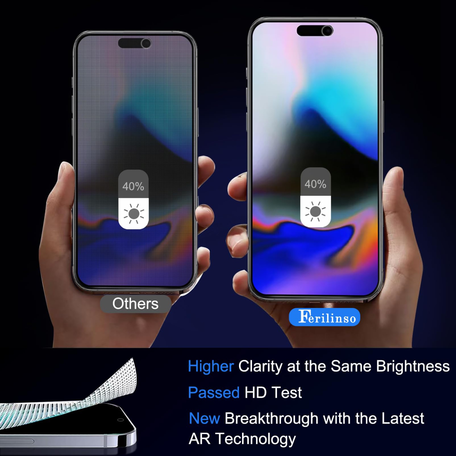 Paquet de 3 protecteurs d'écran de confidentialité pour iPhone 16 Pro, 3 Accessoires pour objectif d'appareil photo en verre trempé pour Apple