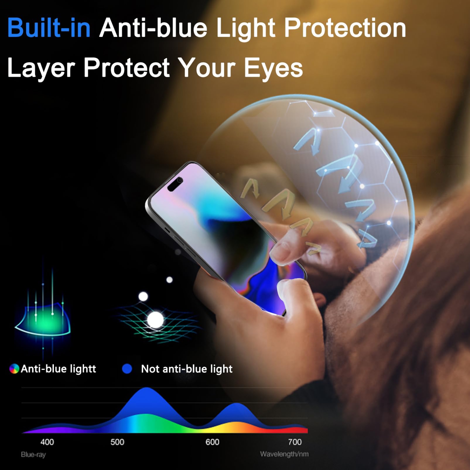 Paquet de 3 protecteurs d'écran de confidentialité pour iPhone 16 Pro, 3 Accessoires pour objectif d'appareil photo en verre trempé pour Apple