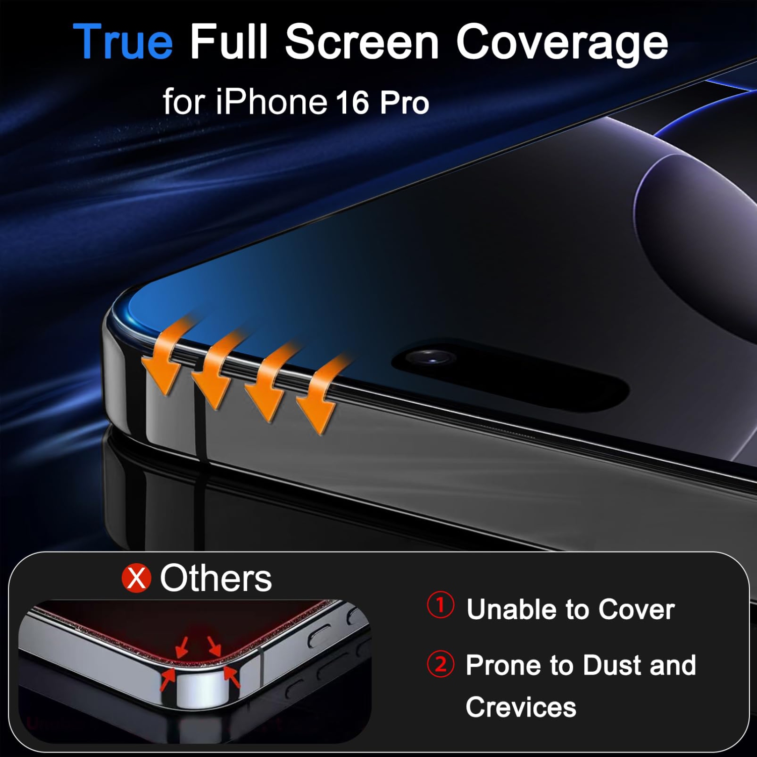 Full Coverage 3 Pack Screen Protector for iPhone 16 Pro Phone Case fit , 3 Tempered Glass Camera Lens Protector Accessories for Apple