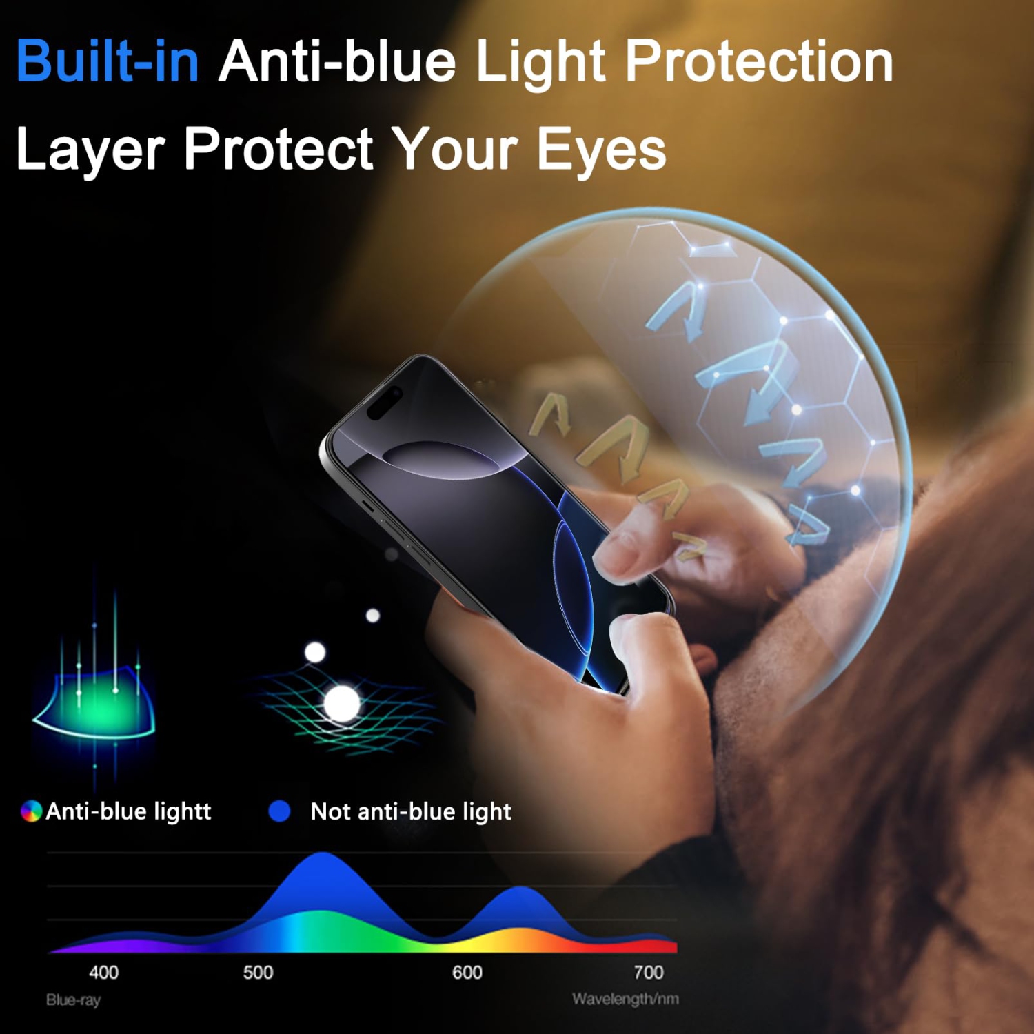 Full Coverage 3 Pack Screen Protector for iPhone 16 Pro Phone Case fit , 3 Tempered Glass Camera Lens Protector Accessories for Apple