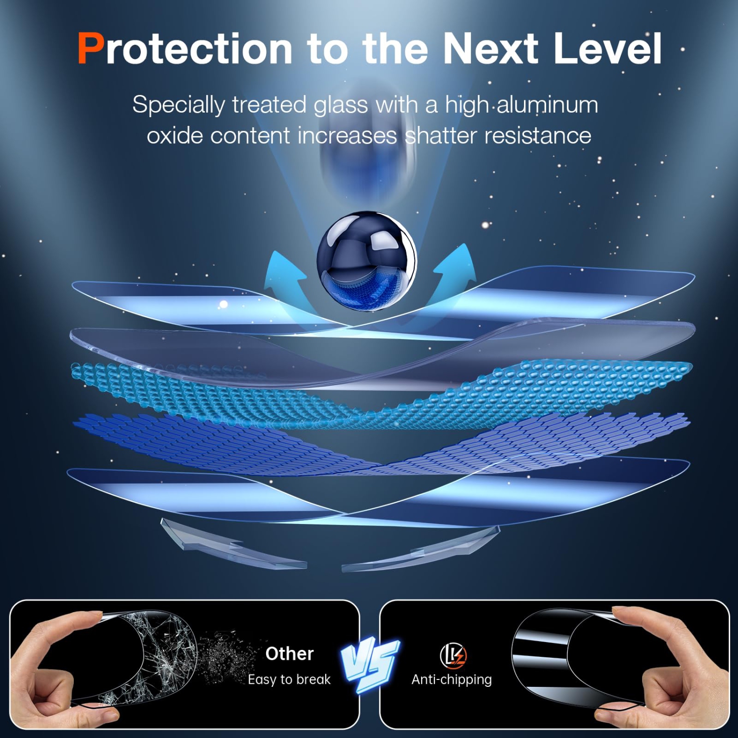 2 Pack Compatible for iPhone 16 Screen Protector + 2 Pack Camera Lens Protector, Tempered Glass Film, Ultra HD, 9H Hardness, Bubble Free, Easy