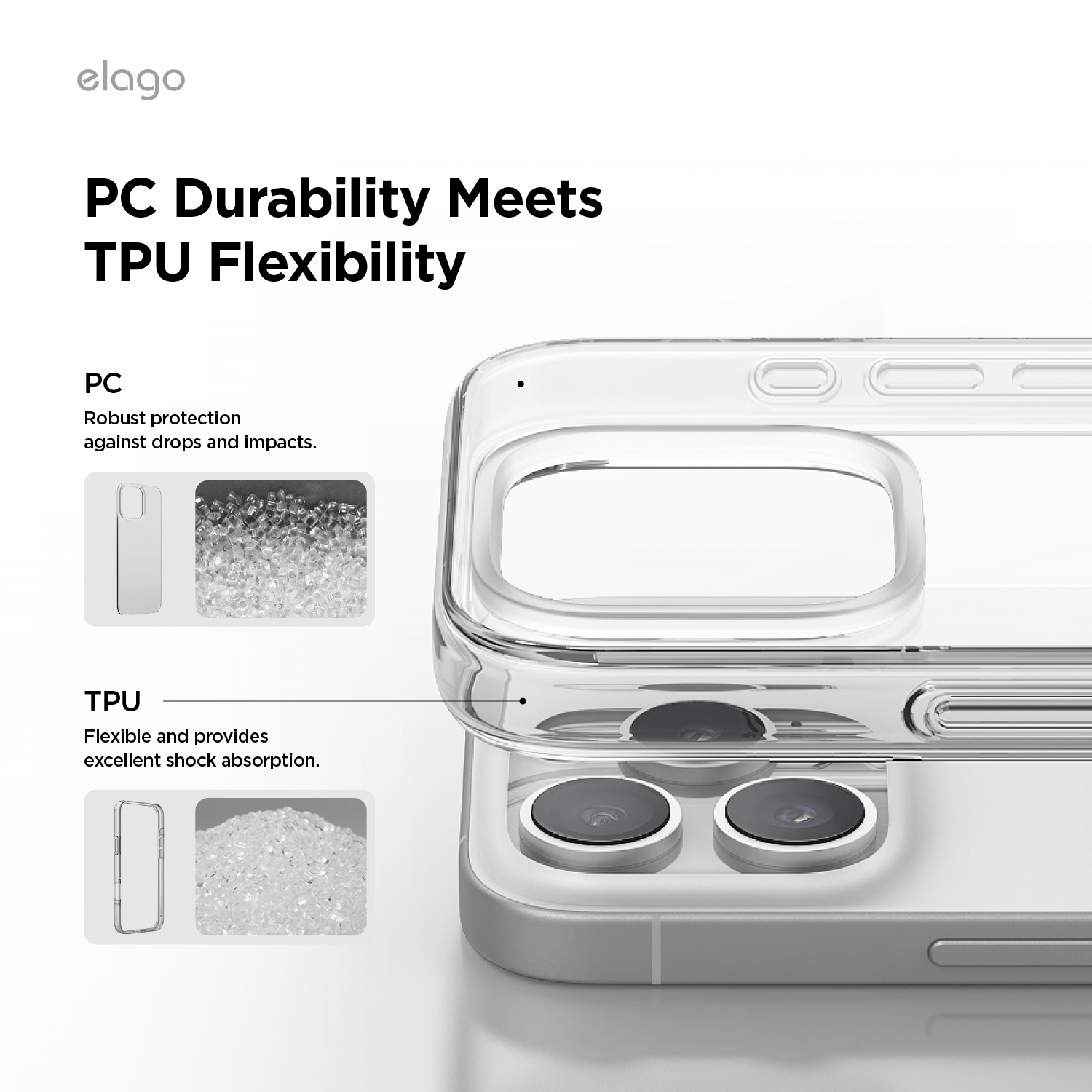 elago Hybrid Clear Case Compatible with iPhone 16 Pro Max Case 6.9" - PC + TPU Hybrid Technology, Shockproof bumper, Raised Camera Protection,