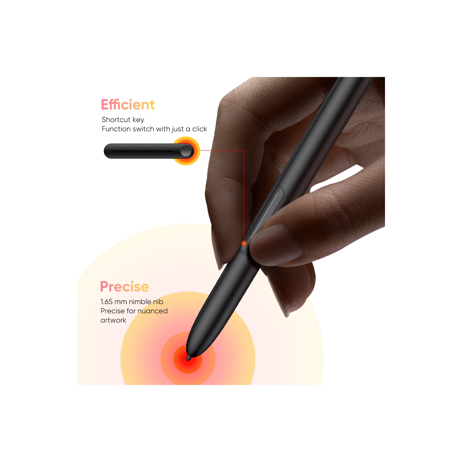 XPPen Magic Drawing Pad 12.2 Inch Standalone Drawing Tablet No Computer Needed with 16384 Pressure Levels X3 Pro Battery-Free Stylus Paper-Like