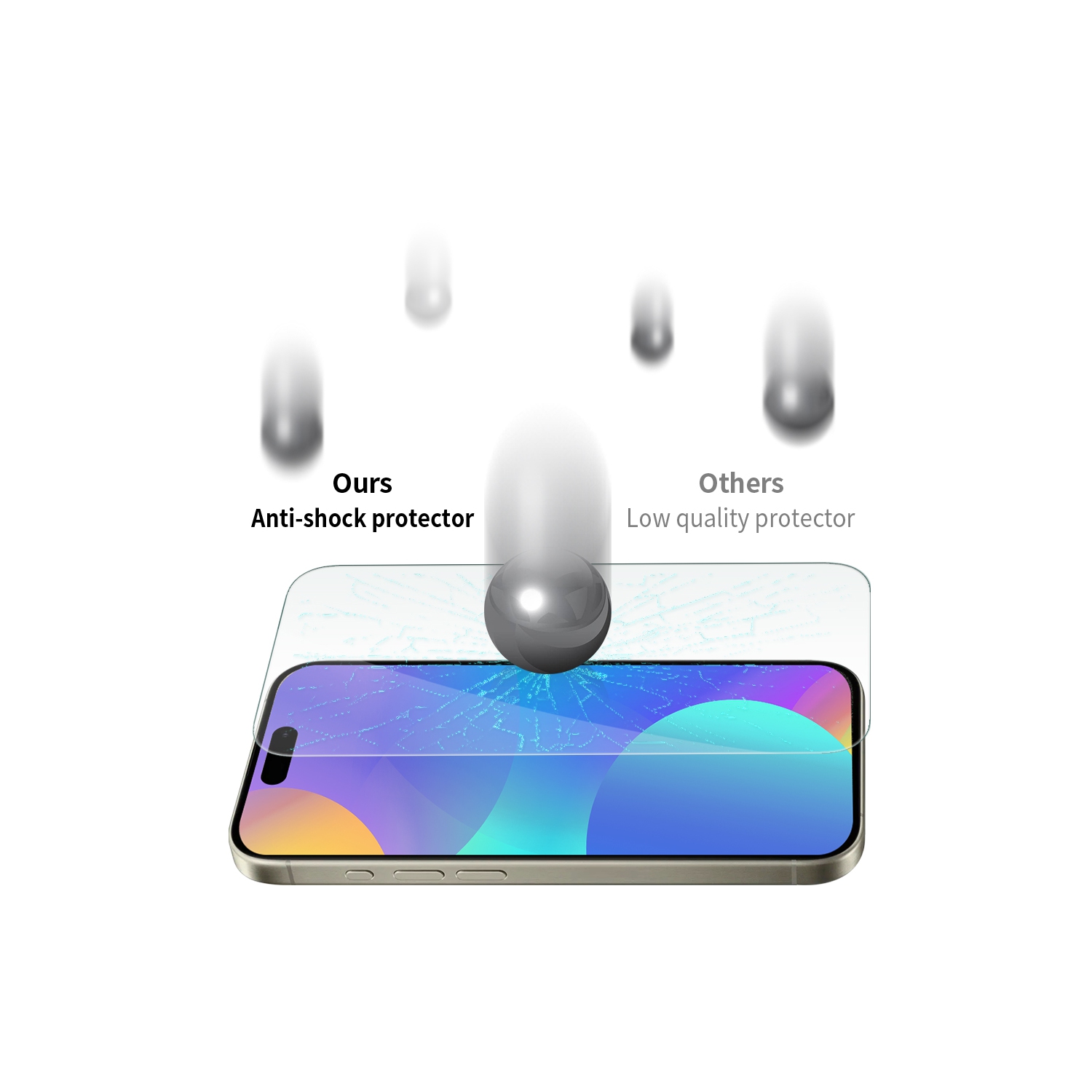 Uolo [protecteur] verre trempé iPhone 16 Pro/iPhone 15 Pro, clarté HD antiprojection [compatible avec les étuis], plateau d'alignement