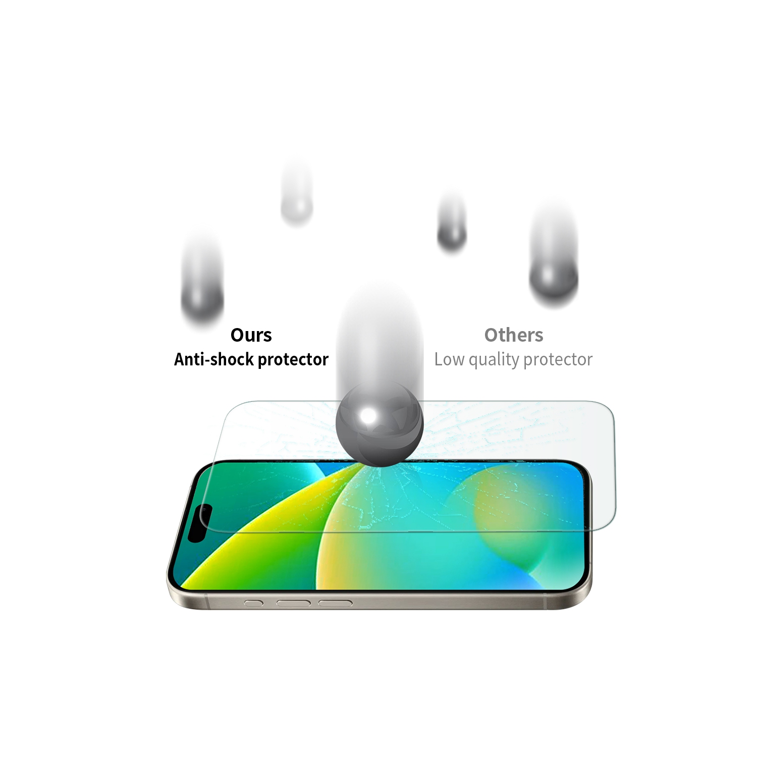 Uolo [protecteur] iPhone 16 Pro Max/iPhone 15 Pro Max en verre trempé, incassable [compatible avec les étuis] HD Clarity, avec plateau d'alignement