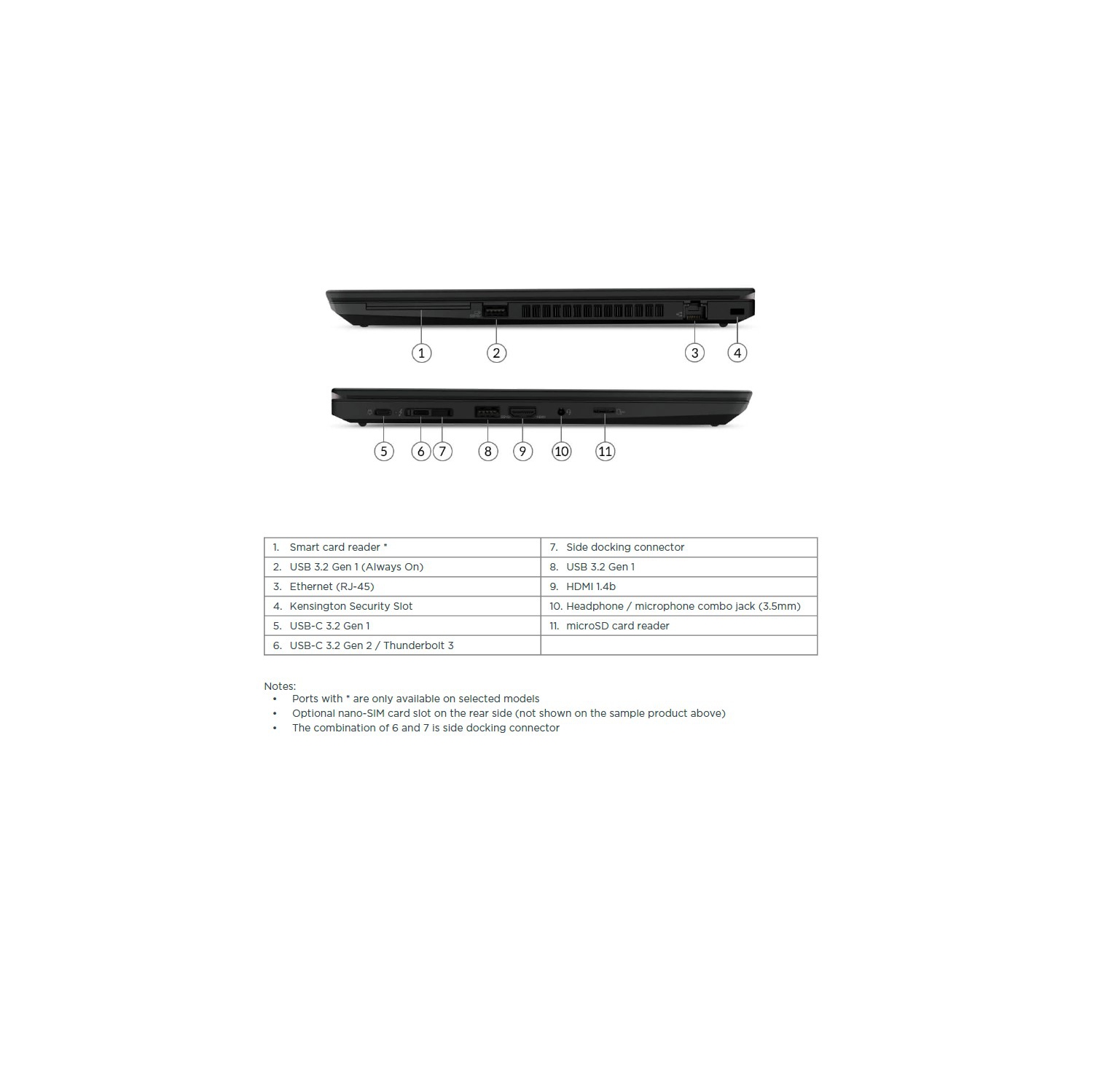 Refurbished -&nbsp;Lenovo ThinkPad T14 Gen 1, Business Laptop, Intel Core i5-10310U, 16GB RAM, 512GB SSD, 14in FHD, Windows 11 Pro