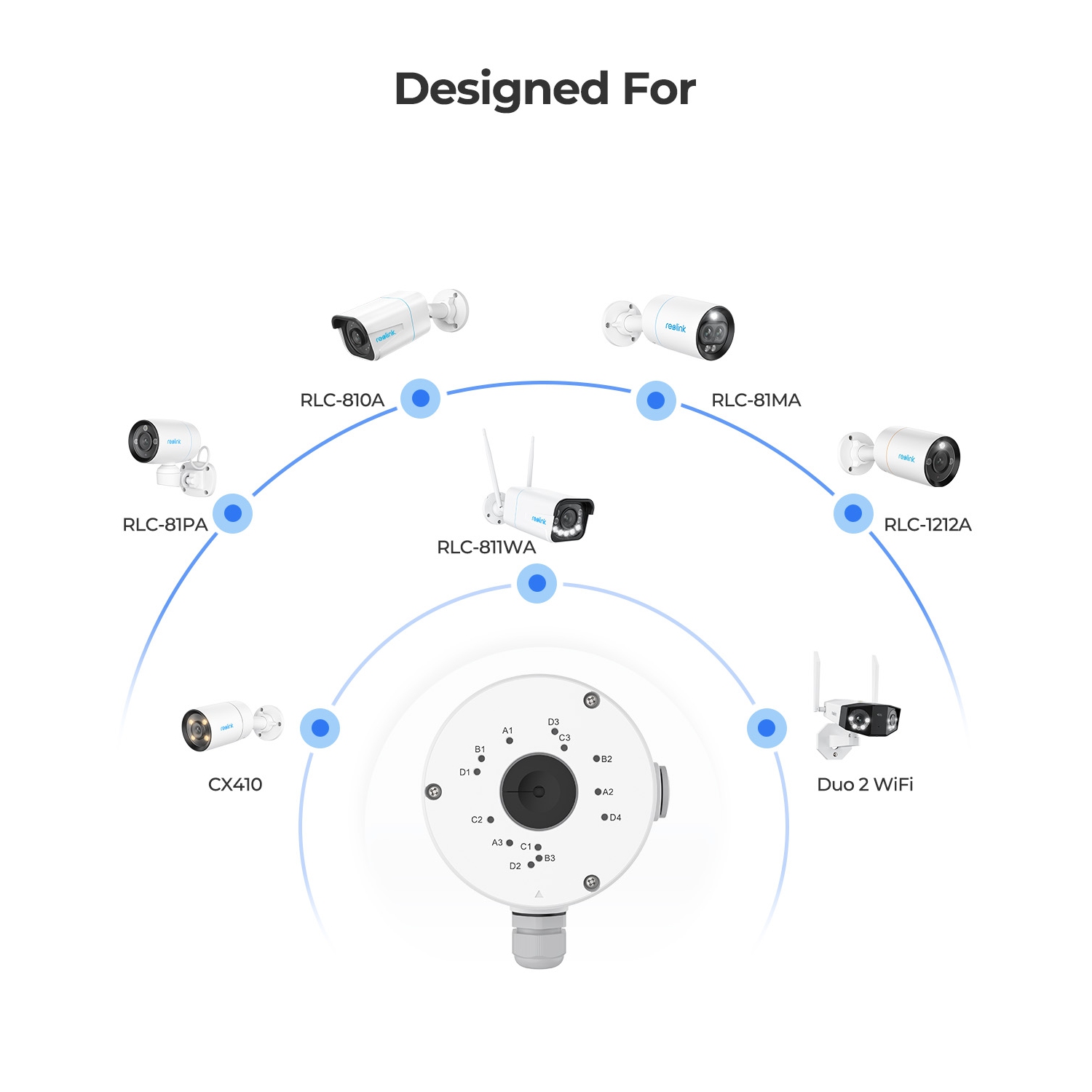 REOLINK Junction Box B10 Designed Camera B400, RLC-510A, RLC-510WA, RLC-810A, RLC-811A, RLC-811WA, RLC-1212A, Duo 2 PoE, Duo 2 WiFi, CX410, CX810