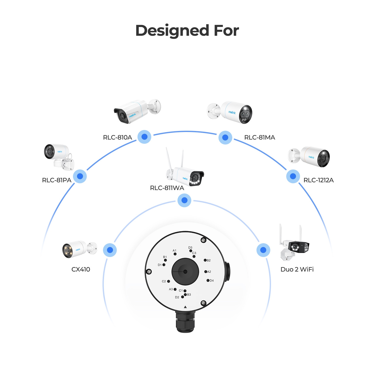 REOLINK Junction Box B10 Designed Camera B400, RLC-510A, RLC-510WA, RLC-810A, RLC-811A, RLC-811WA, RLC-1212A, Duo 2 PoE, Duo 2 WiFi, CX410, CX810