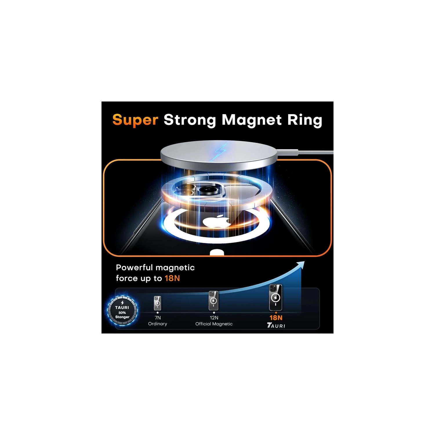 Étui magnétique transparent pour iPhone 16 Pro [5-en-1] – compatible MagSafe, de qualité militaire, ne jaunit pas, avec protecteurs d'écran et