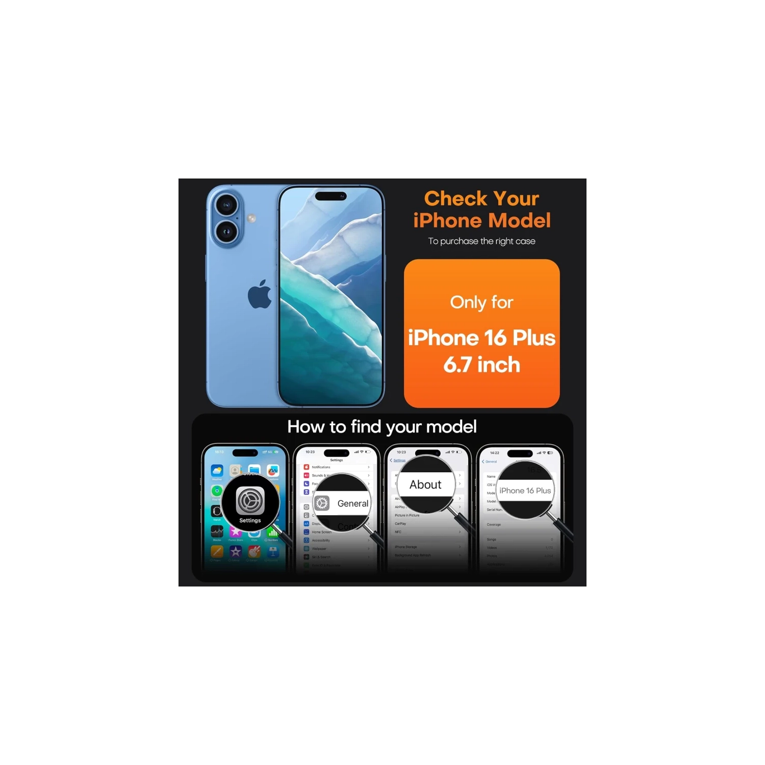 Étui transparent pour iPhone 16 plus [5-en-1] – ne jaunit pas, 2X protecteurs d'écran et 2X protecteurs d'objectif pour appareil photo, 16 pi de