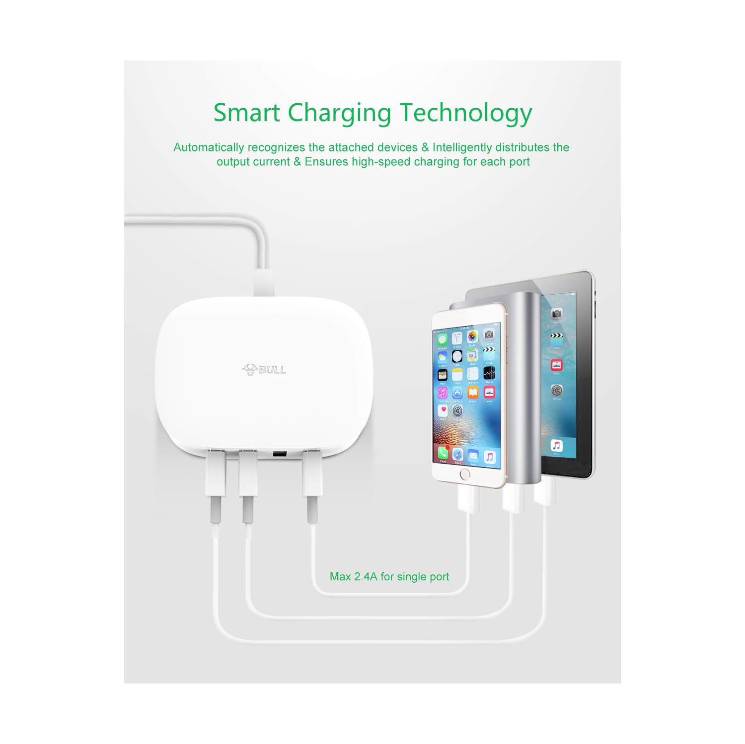 Station de chargement USB de Bull - barre d'alimentation à 4 ports de chargement rapide USB de type A de 20 W compatible avec MacBook Pro de