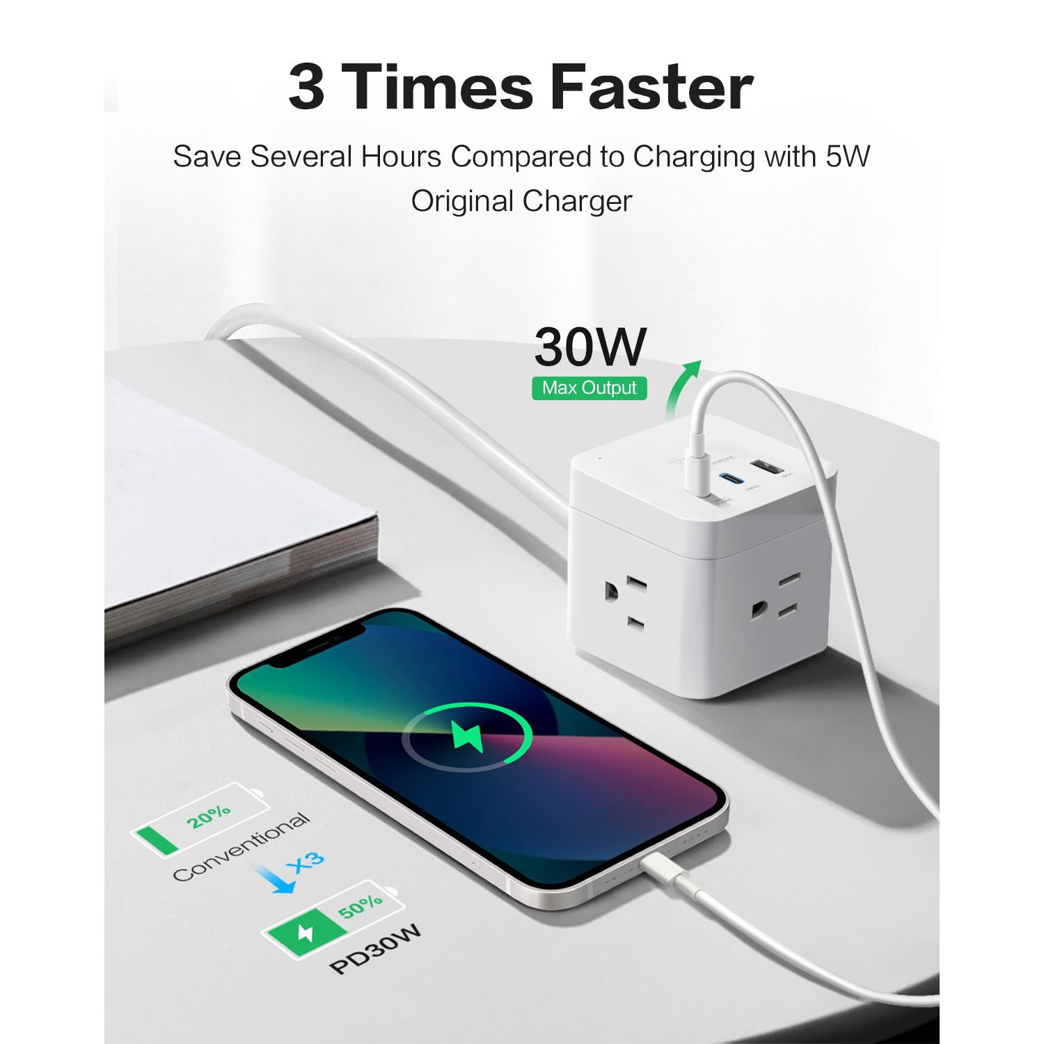 Goneo PD Edition 6-in-1 Charger Cube - 30W 6 Ports Fast Charging USB Type A/C Surge Protector Power Strip Compatible with Various Mobile Devices,