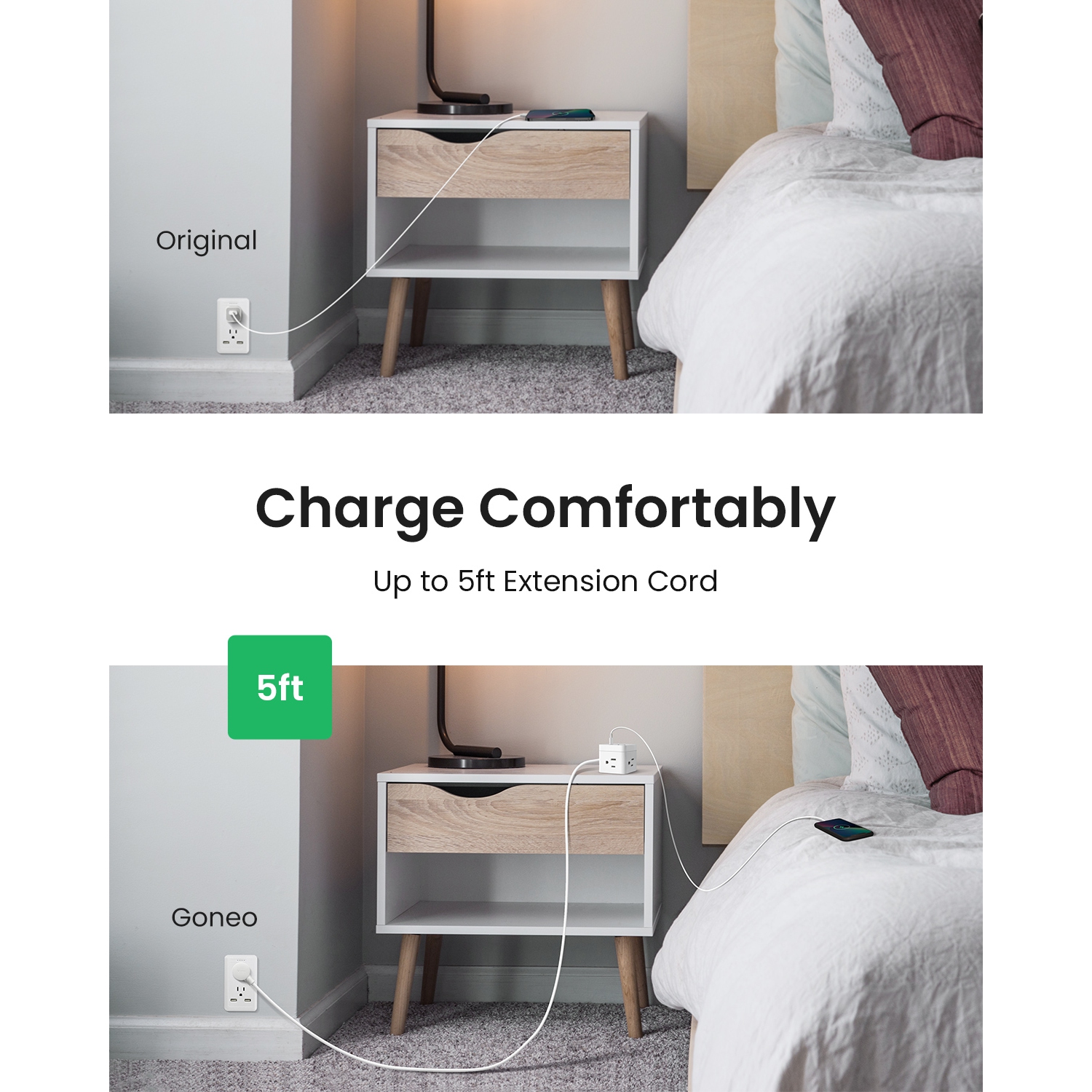 Goneo PD Edition 6-in-1 Charger Cube - 30W 6 Ports Fast Charging USB Type A/C Surge Protector Power Strip Compatible with Various Mobile Devices,