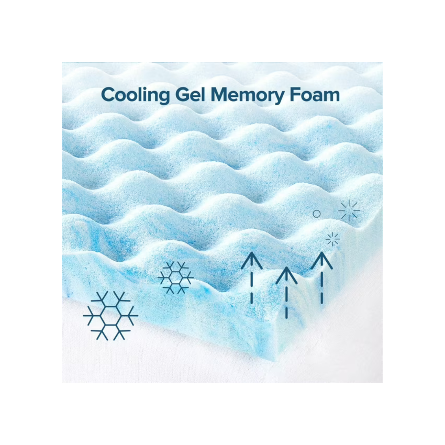 Surmatelas en mousse à mémoire gel rafraîchissant à circulation d'air 1,5 po Spa Sensations de Zinus, lit simple, lit double, grand lit, très grand