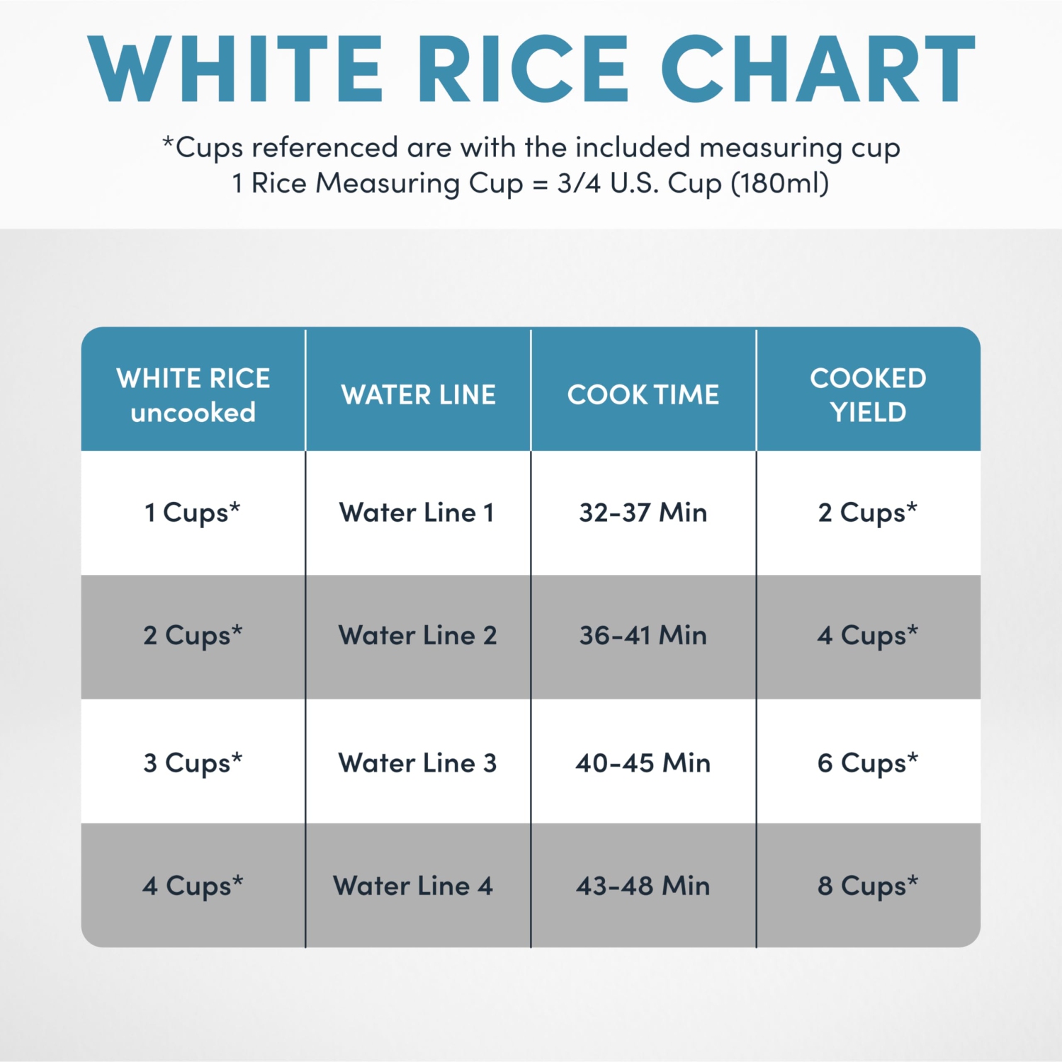 Aroma Housewares Select Stainless Digital Rice & Grain Multicooker, Rice Cooker 4 Cup uncooked,