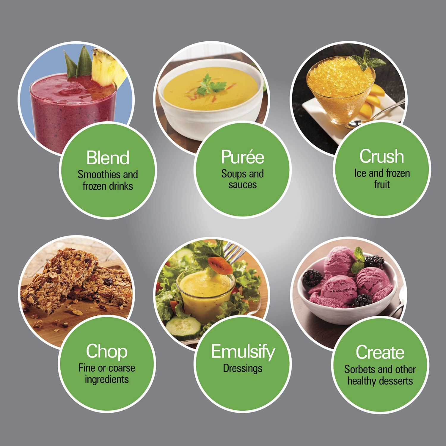 Hamilton Beach Professional 58870 Quiet Shield Blender, Silver, 1500w