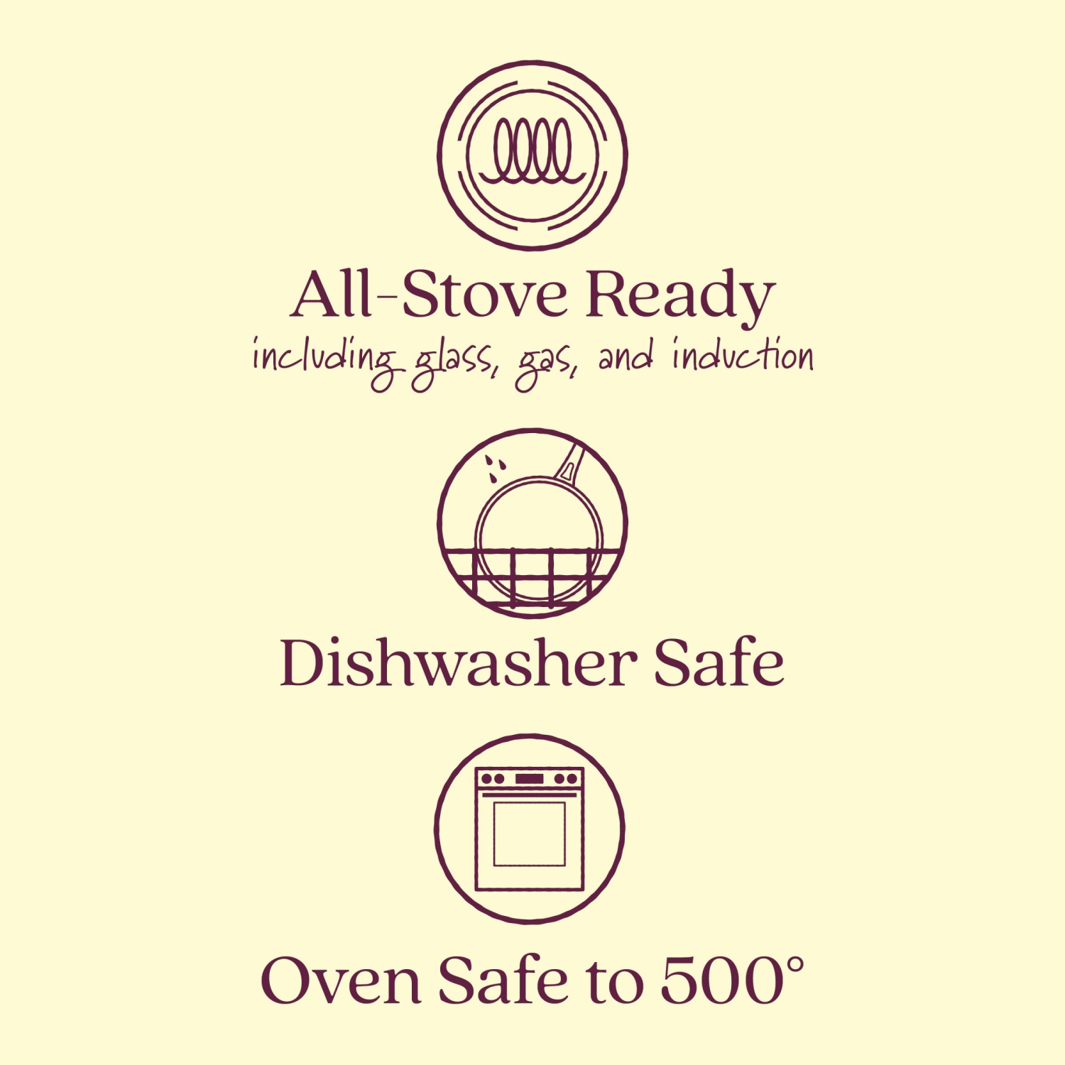 Anolon Ascend - Hard Anodized Nonstick Saucepot with Lid, Induction Cooktop Compatible