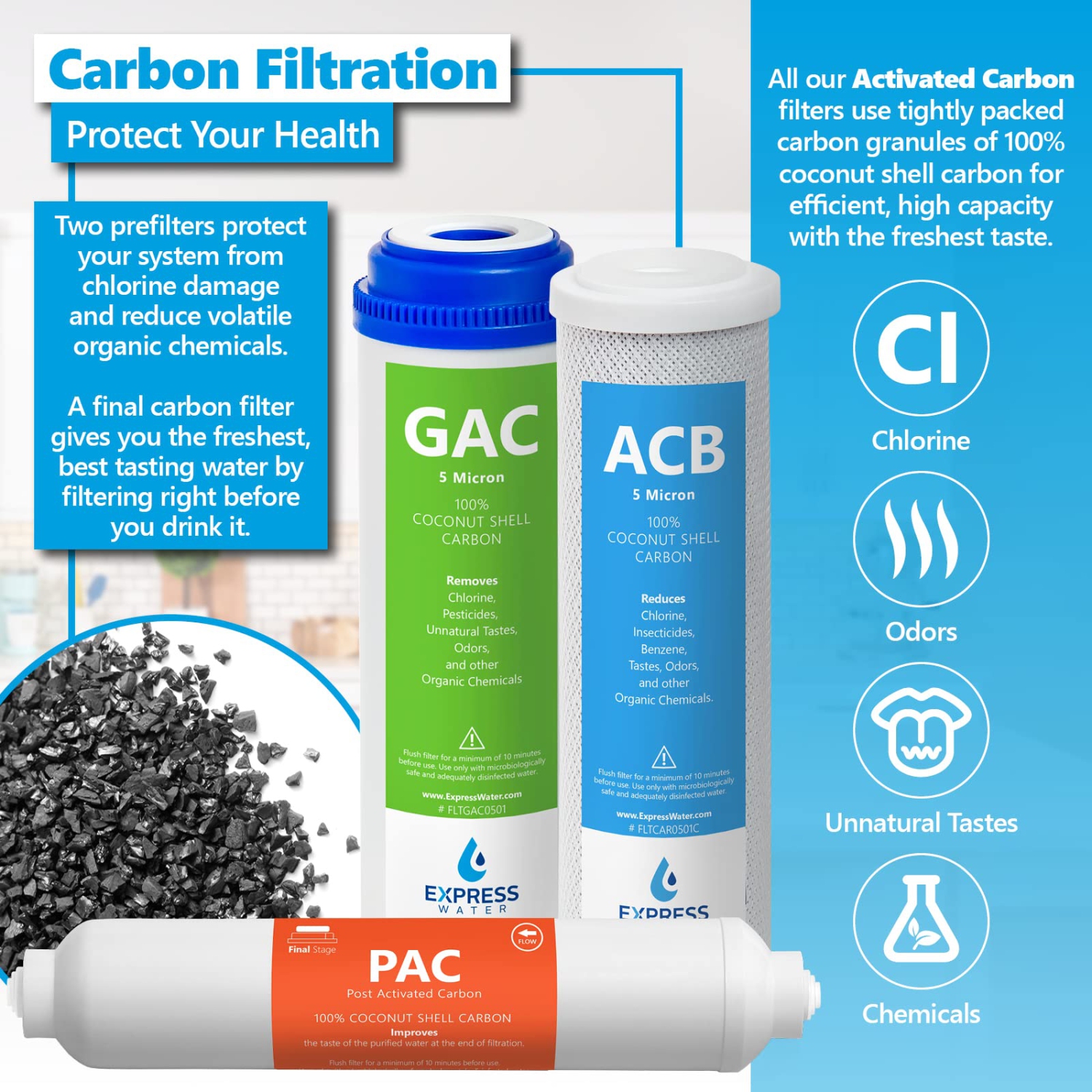 Express Water Incorporated FLTSETC6S6G6I3M50 Filtre à eau de rechange 22