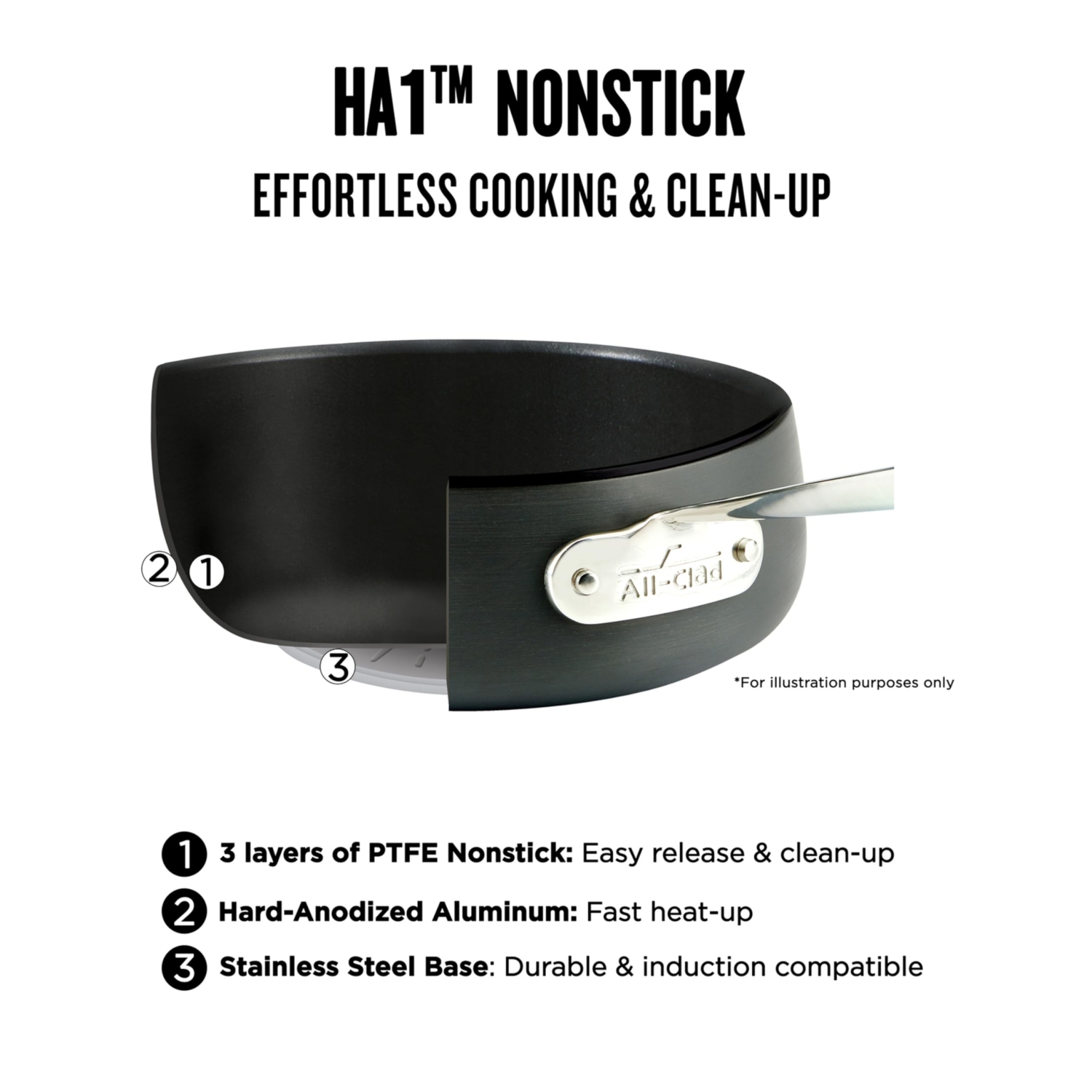 All-Clad E785SC64 Ha1 Hard Anodized Nonstick Dishwasher Safe PFOA Free Cookware Set, 10-Piece, Black