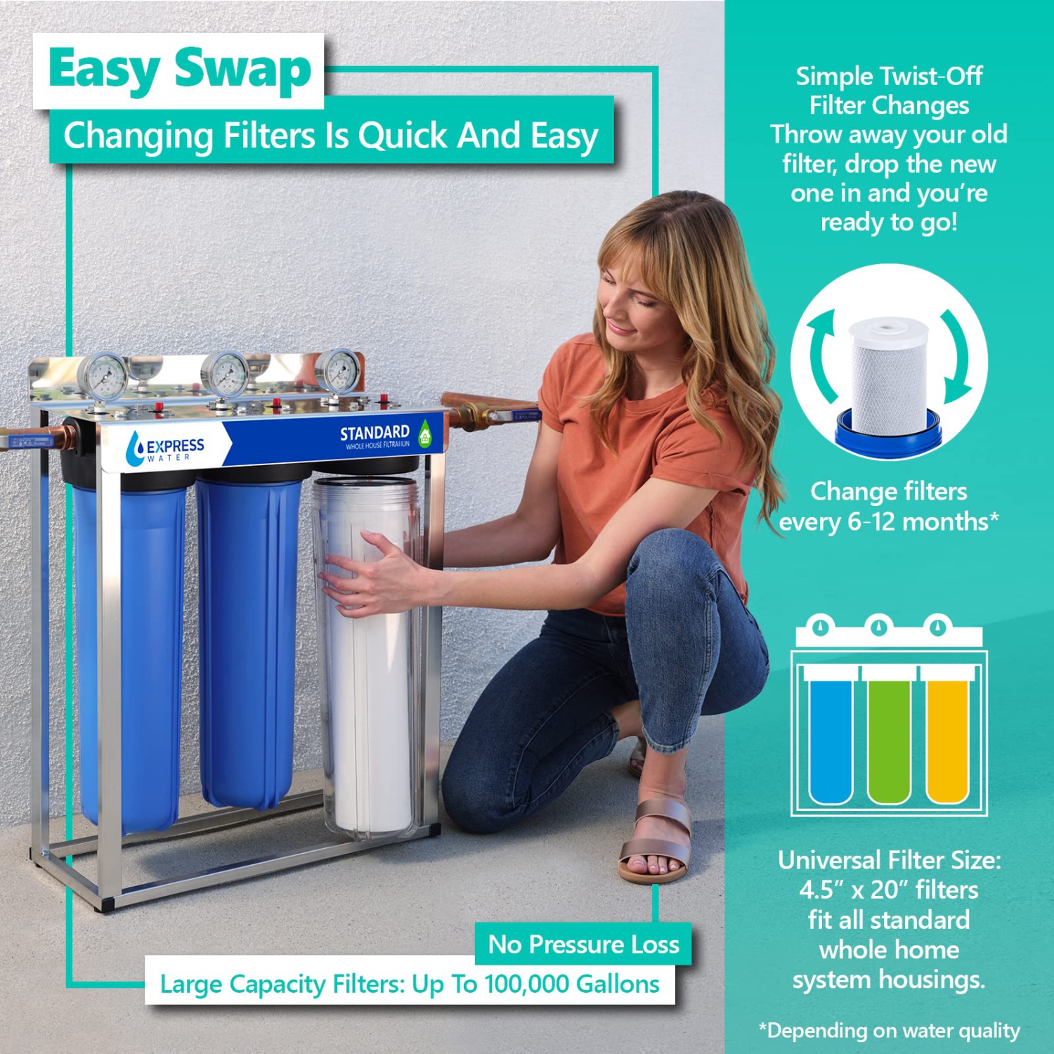 Express Water Incorporated FLTWH2045CGS1 3 Filter Whole House Water Filtration Set – 20x4.5