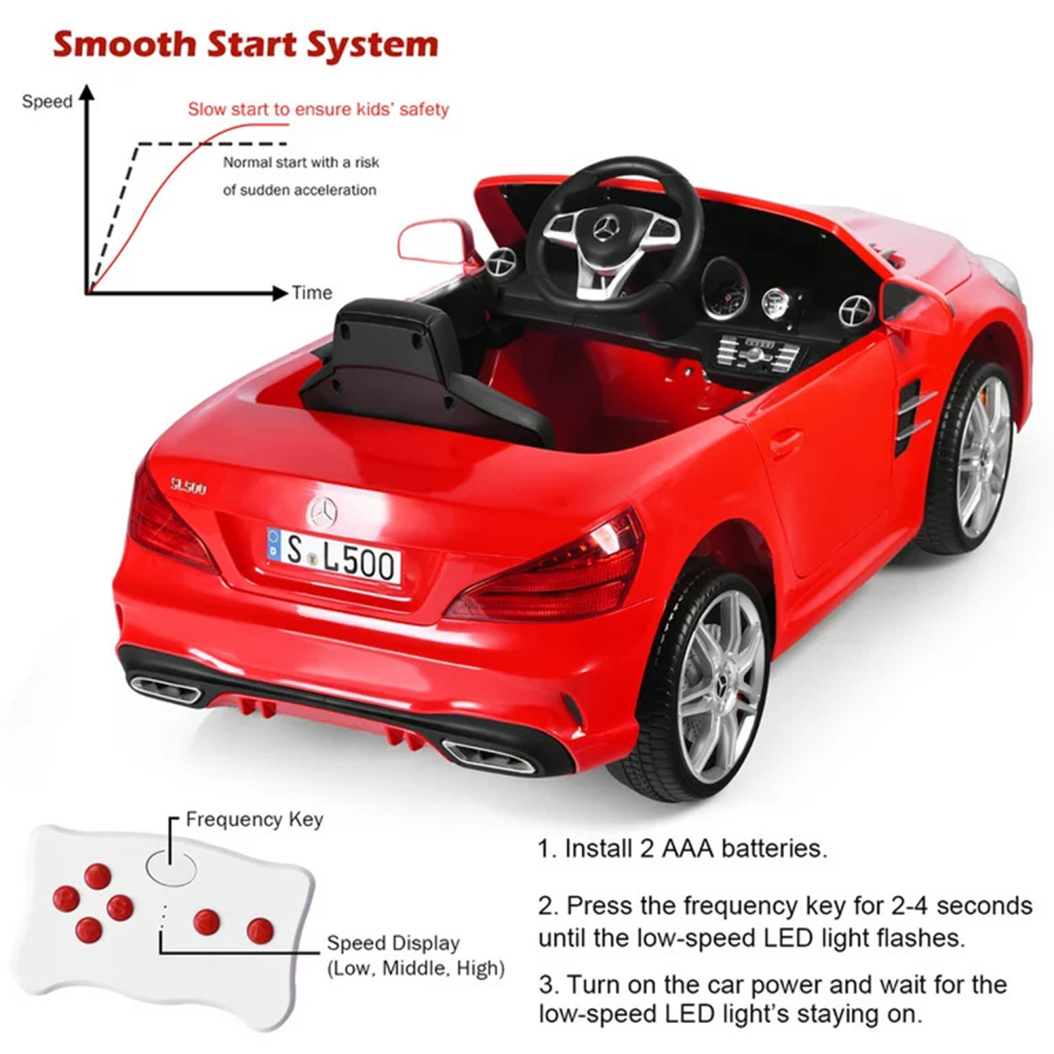 Zoom Buggeez Licensed Mercedes-Benz SL500 UENJOY S301 12V Kids Ride On Car
