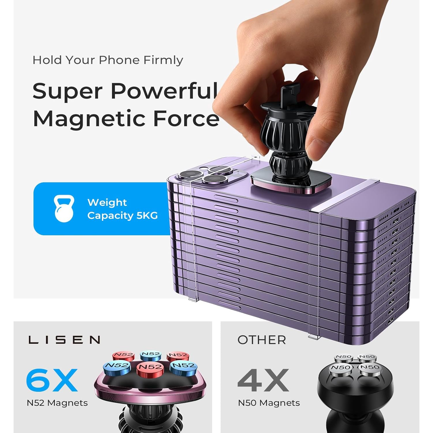 Magnetic Phone Holder for Car, Pink