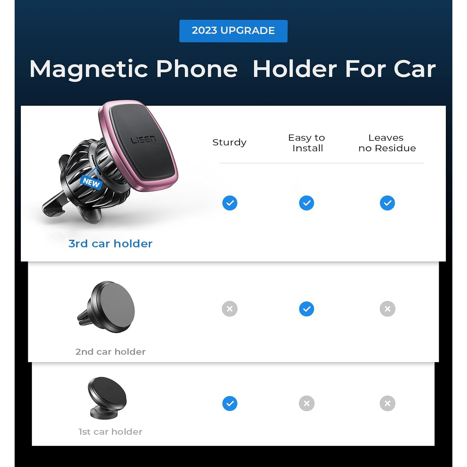 Magnetic Phone Holder for Car, Pink